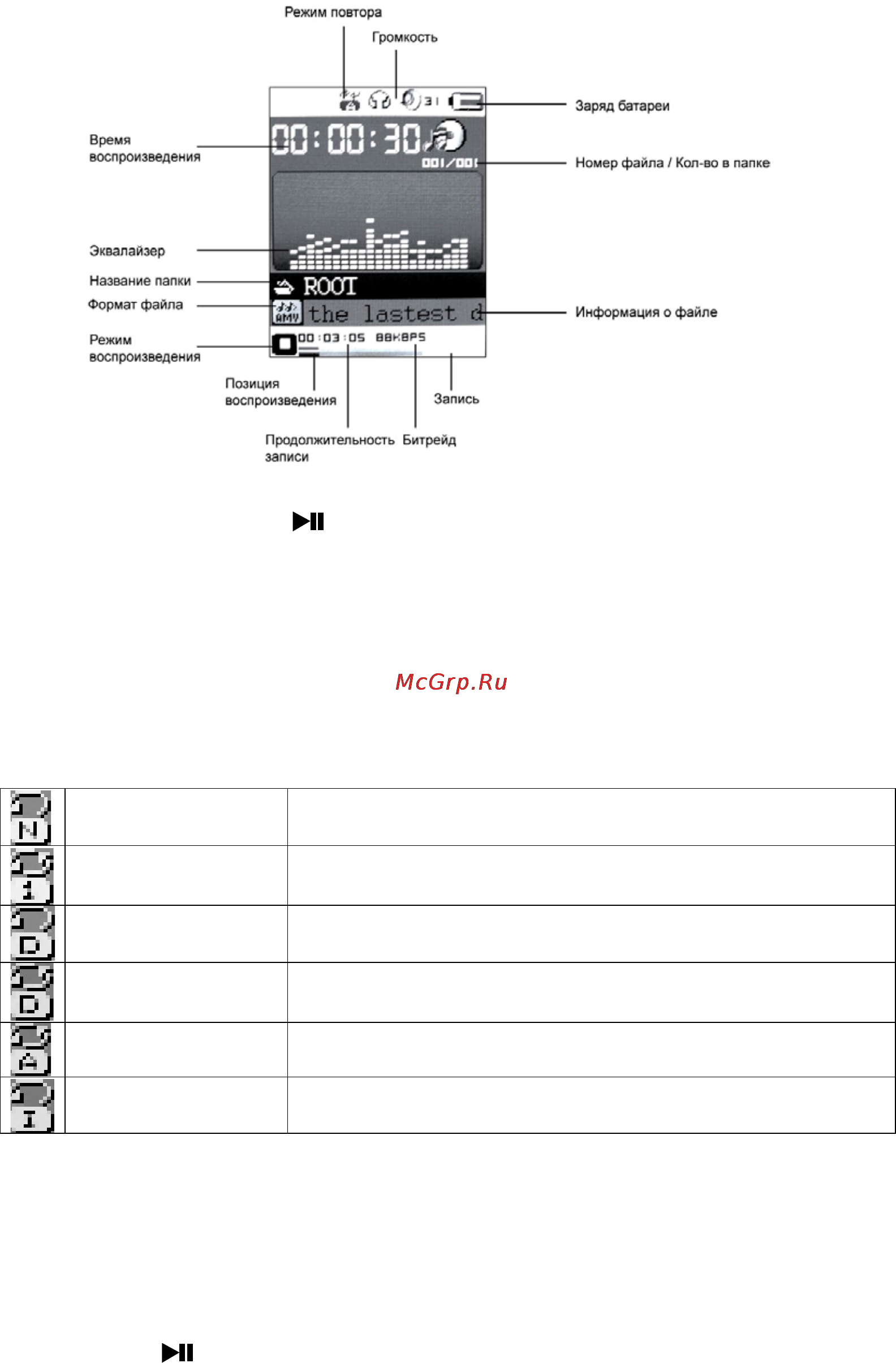 Explay C320 (2Gb) [13/27] Навигация