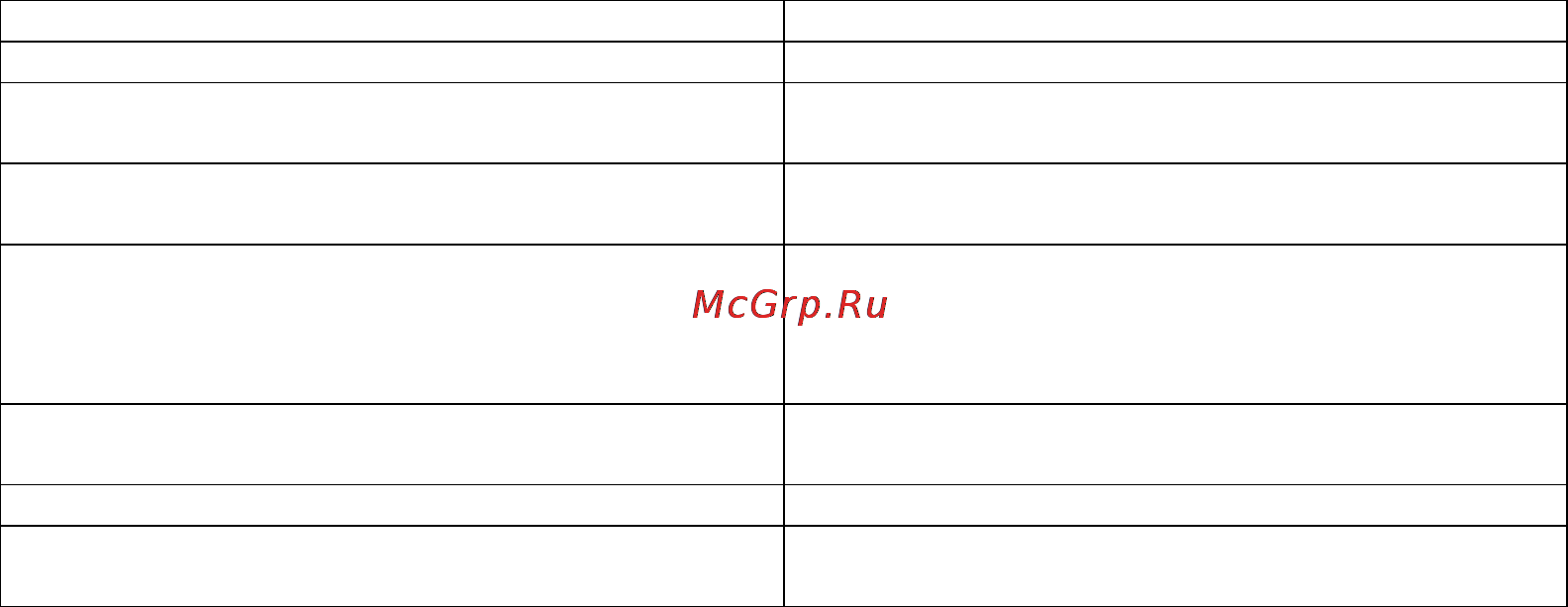 Explay C320 (1Gb) Инструкция по эксплуатации онлайн [22/27] 130500