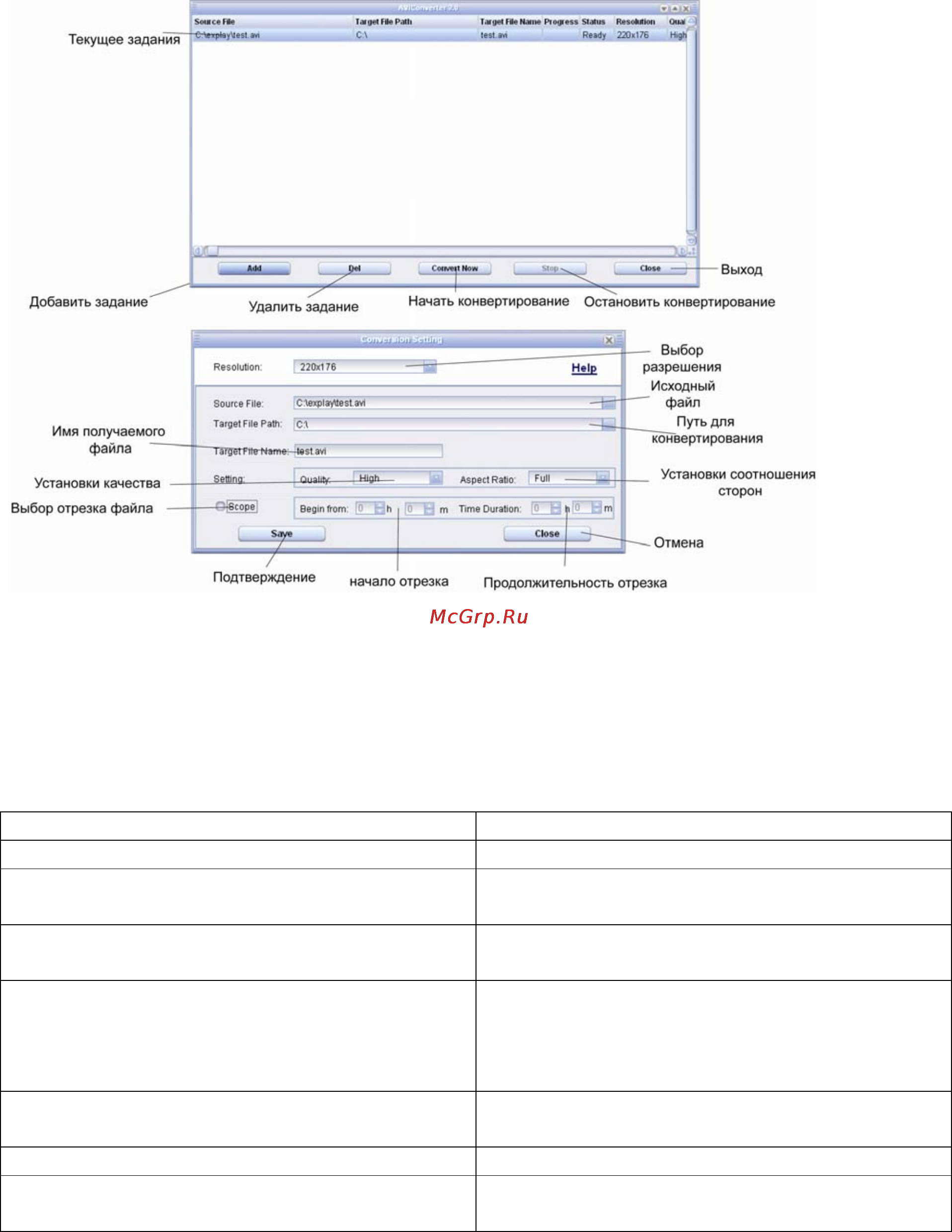 Explay ET-M3i(1Gb) Инструкция по эксплуатации онлайн [22/26] 130504