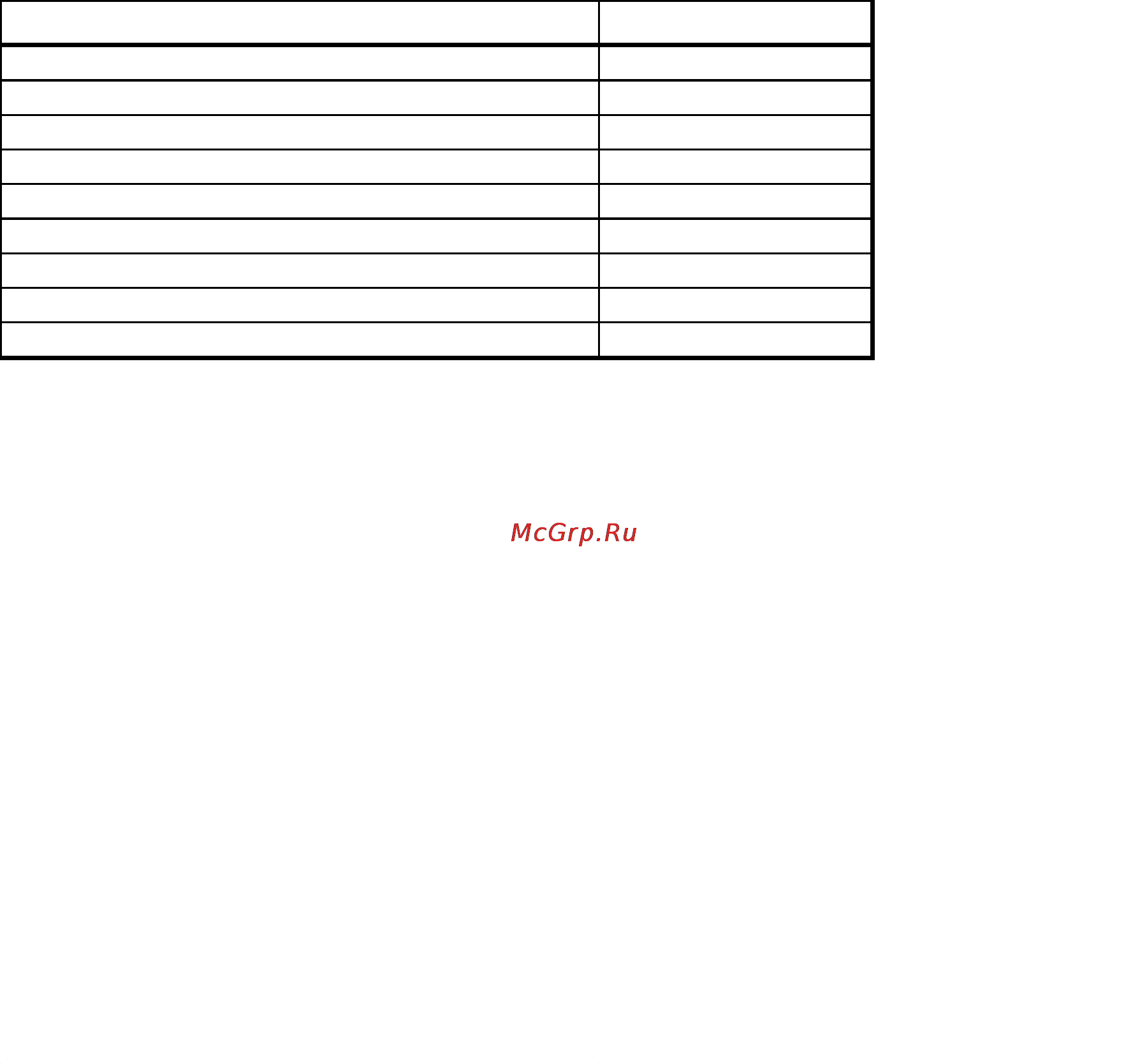 Explay ET-F18 (1Gb) [4/21] Функции поддерживание