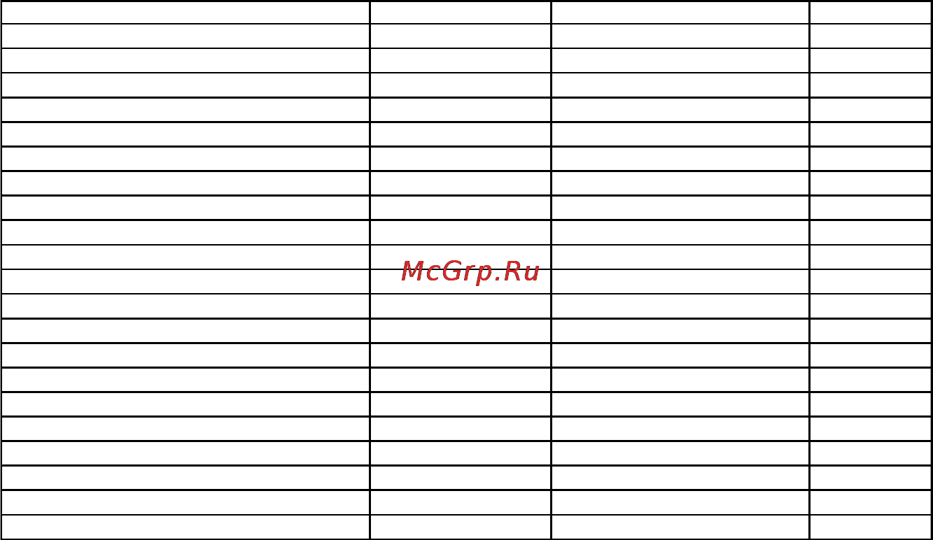 Elikor Сити 500 IX [4/4] Подготовка к работе