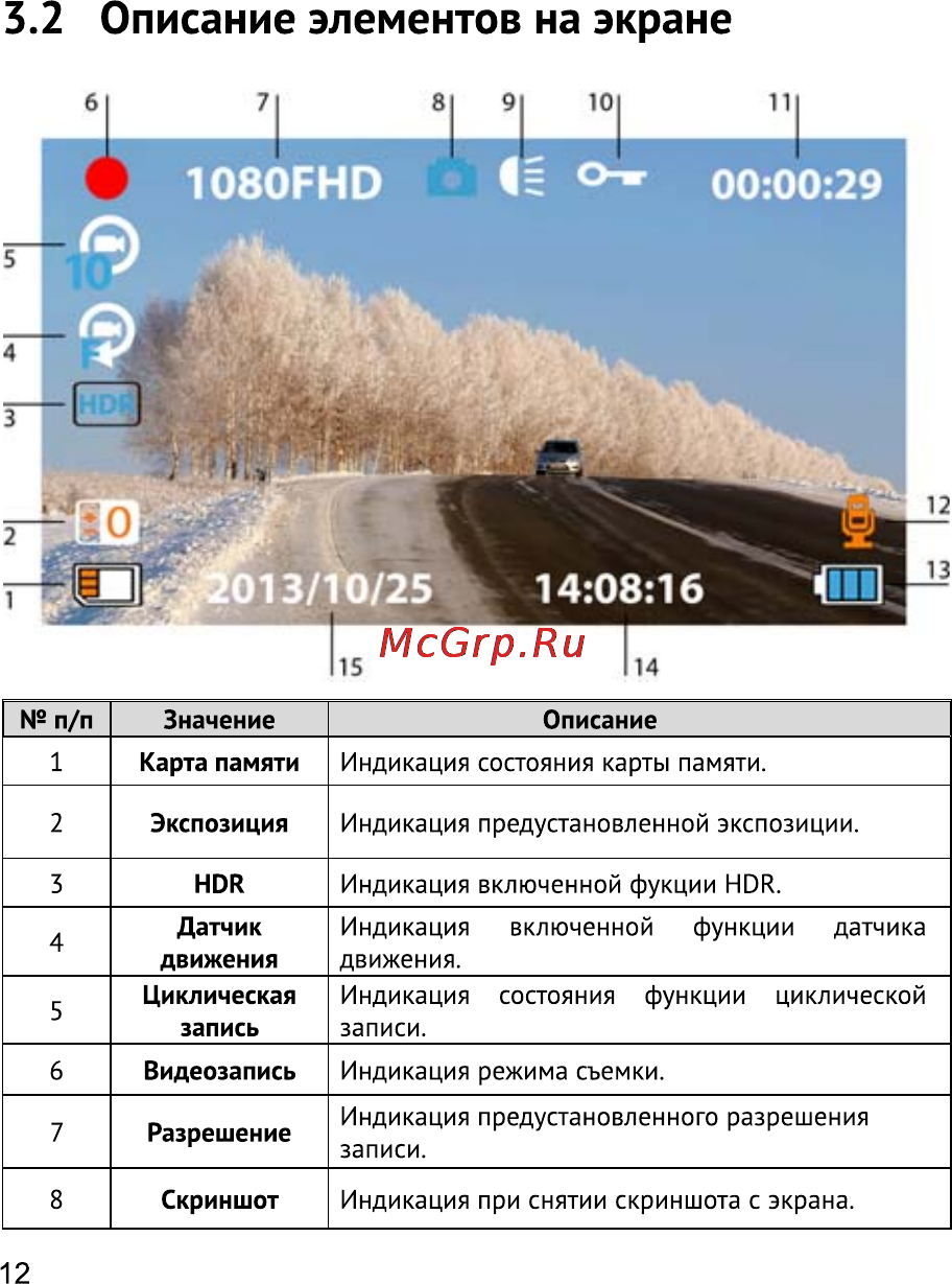 Texet DVR-548FHD [13/28] Ъ описание элементов на экране