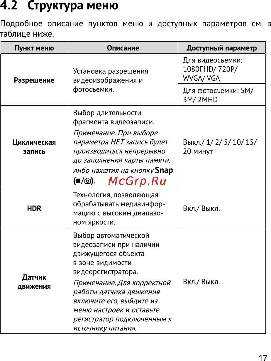 Texet DVR-548FHD [18/28] Структура меню