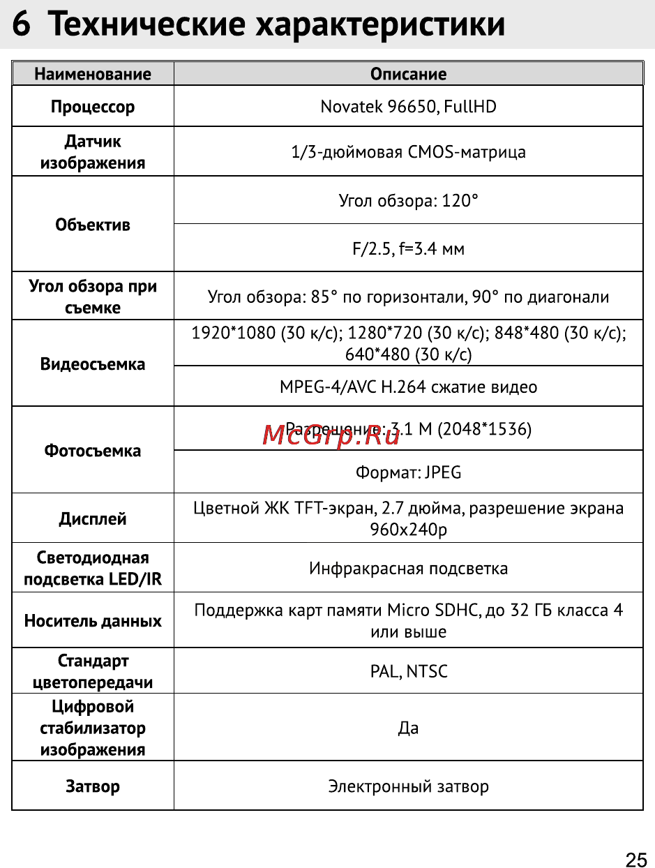 Texet DVR-548FHD [26/28] Технические характеристики