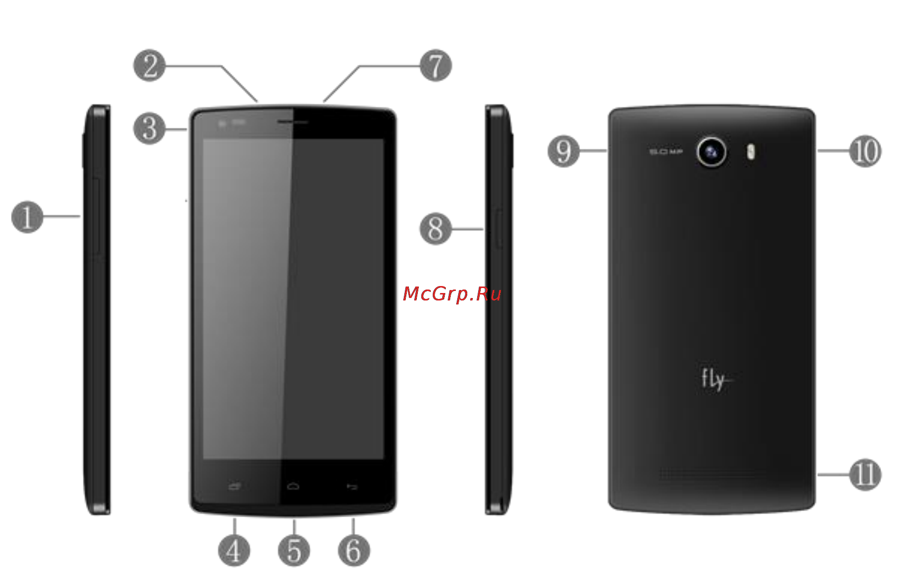 Fly IQ4505 QUAD Era Life 7 Black [10/43] Конструкция телефона