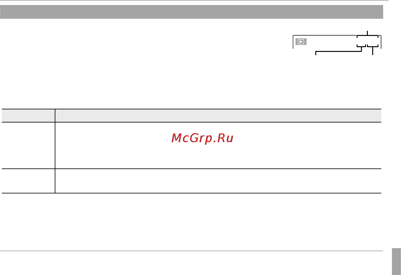 Fujifilm XP80 Graphite Black [105/138] Меню