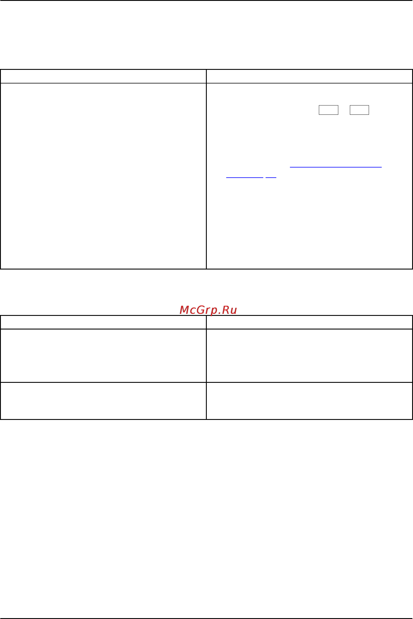 Fujitsu AH552 AH552MPZB3RU [69/84] Данные не выводятся на внешний монитор или перемещаются по экрану