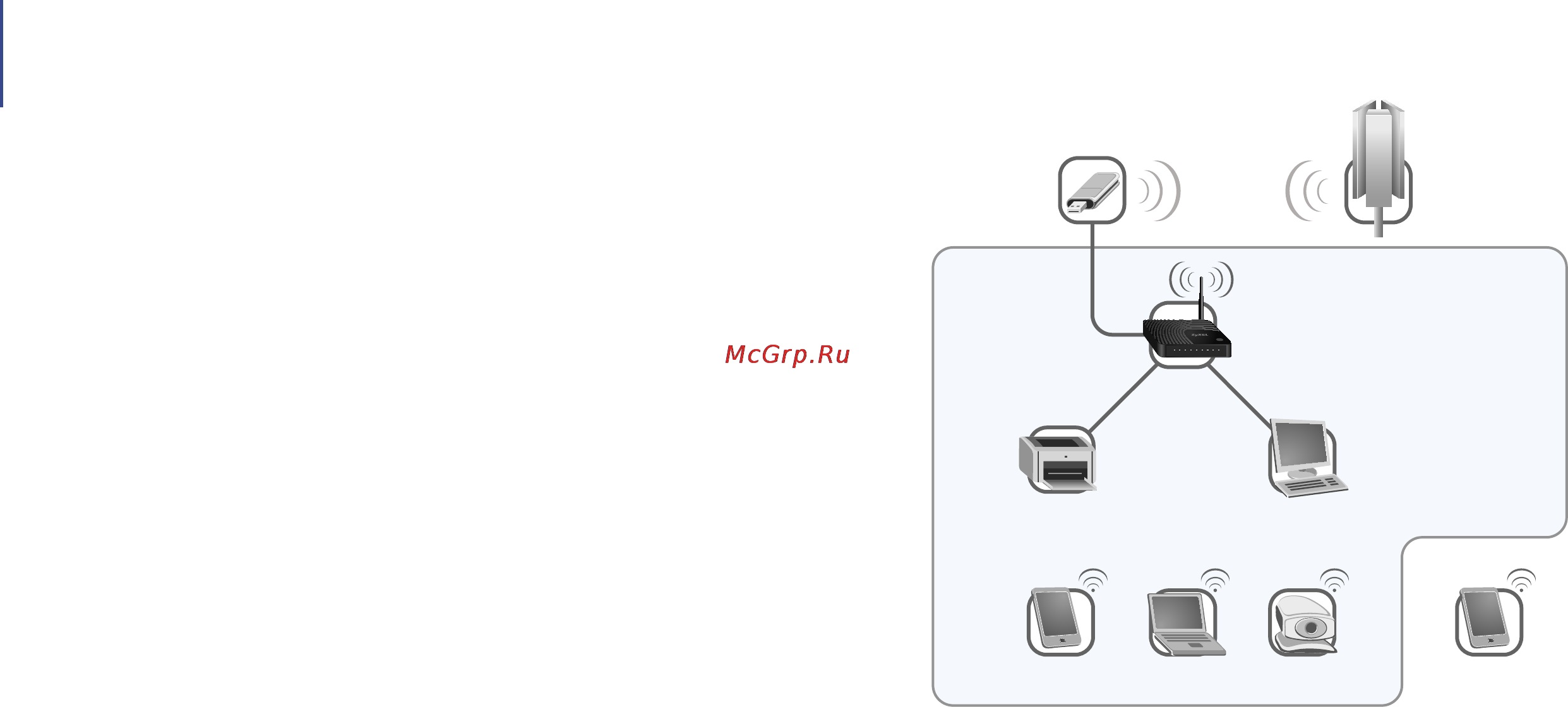 Zyxel Keenetic 4G II [5/23] Знакомство с keenetic 4g ii
