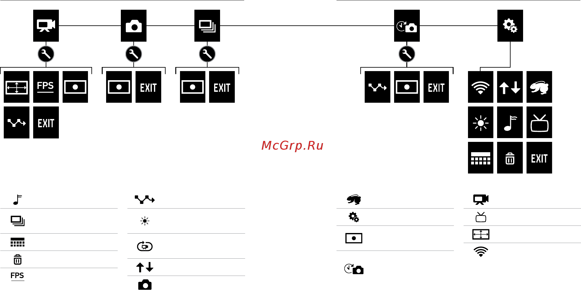 Gopro Hero+ LCD Grey [10/29] Меню иконки камеры меню иконки камеры