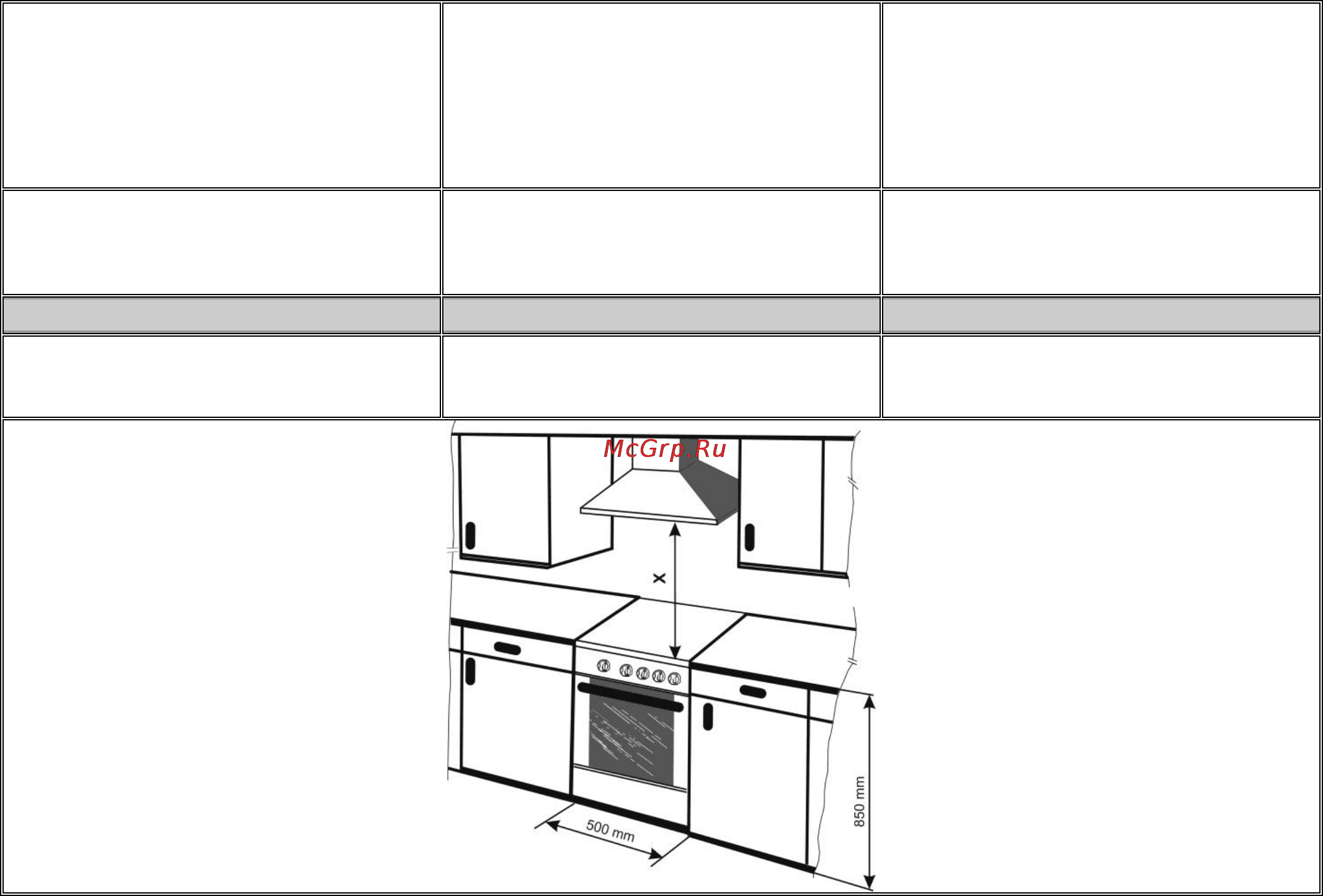 Gorenje EC51102AW [18/24] Расположение плиты location плитаны орнату орны