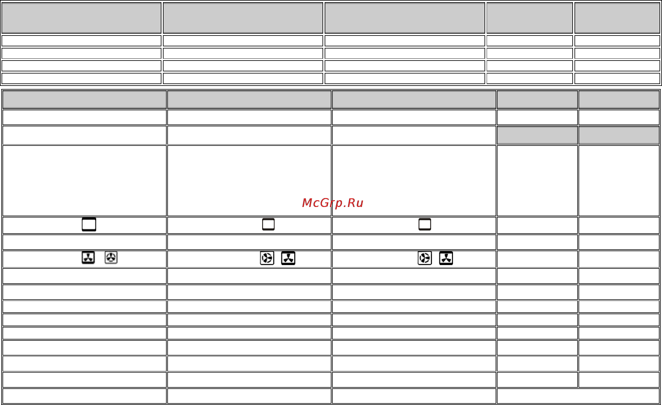 Gorenje EC51102AW [22/24] 94 0 78