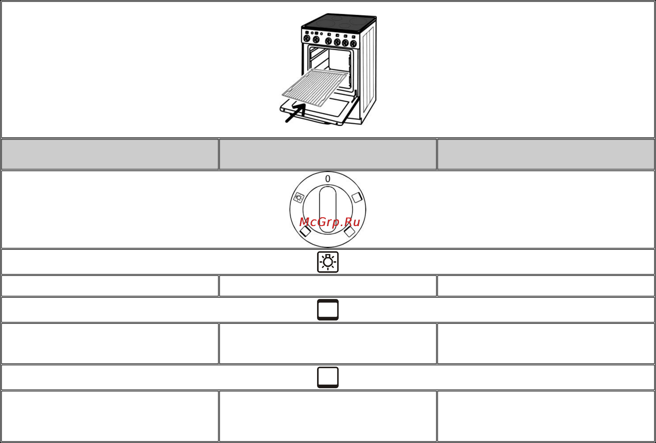 Gorenje EC51102AW [9/24] Функции духовки и их