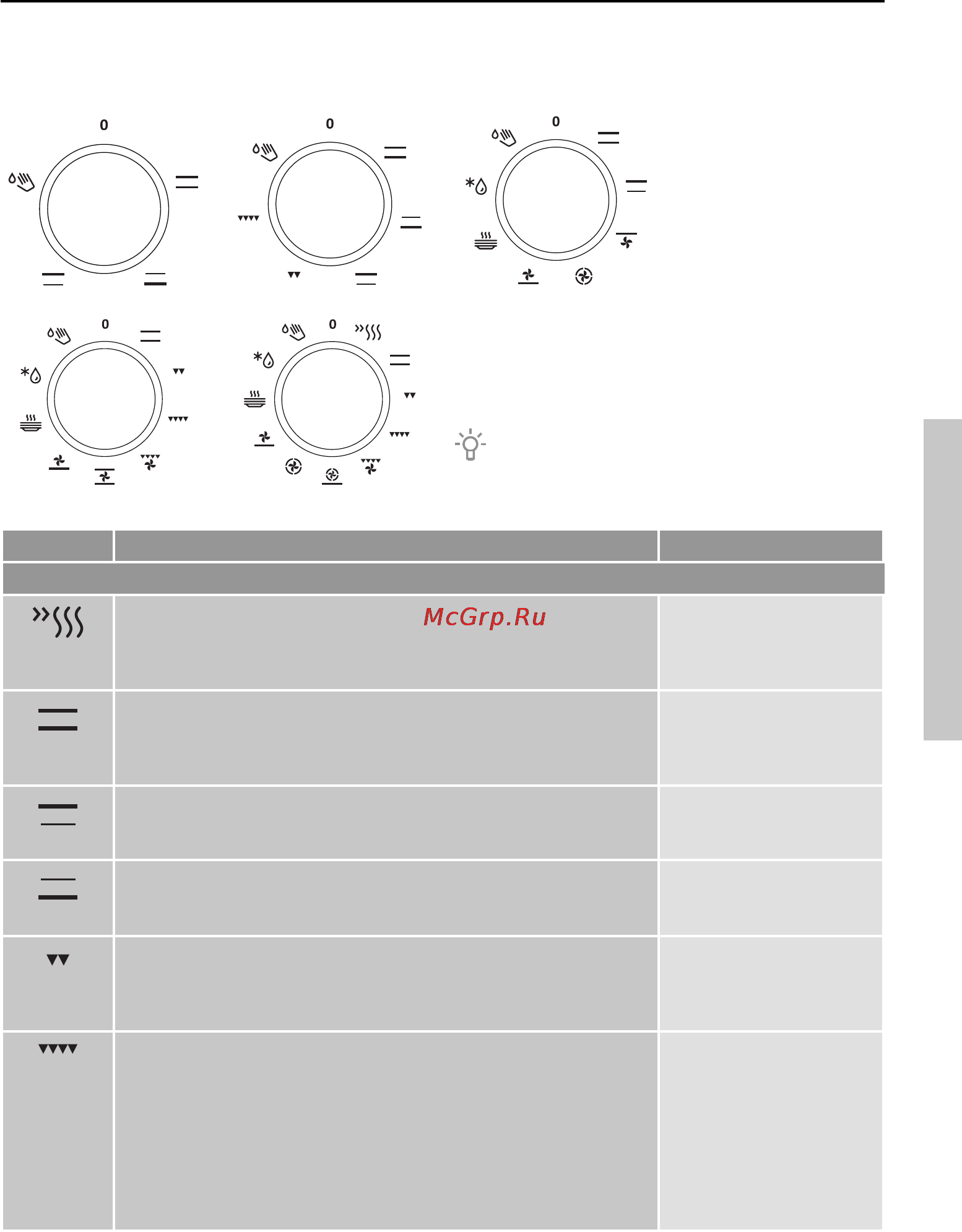 Gorenje BO615E20BG-M [13/48] Шаг 1 выбор режима нагрева