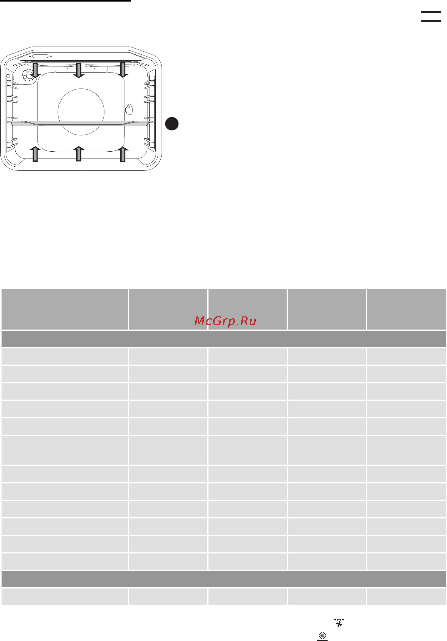 Gorenje BO615E20BG-M [18/48] Режимы духовки