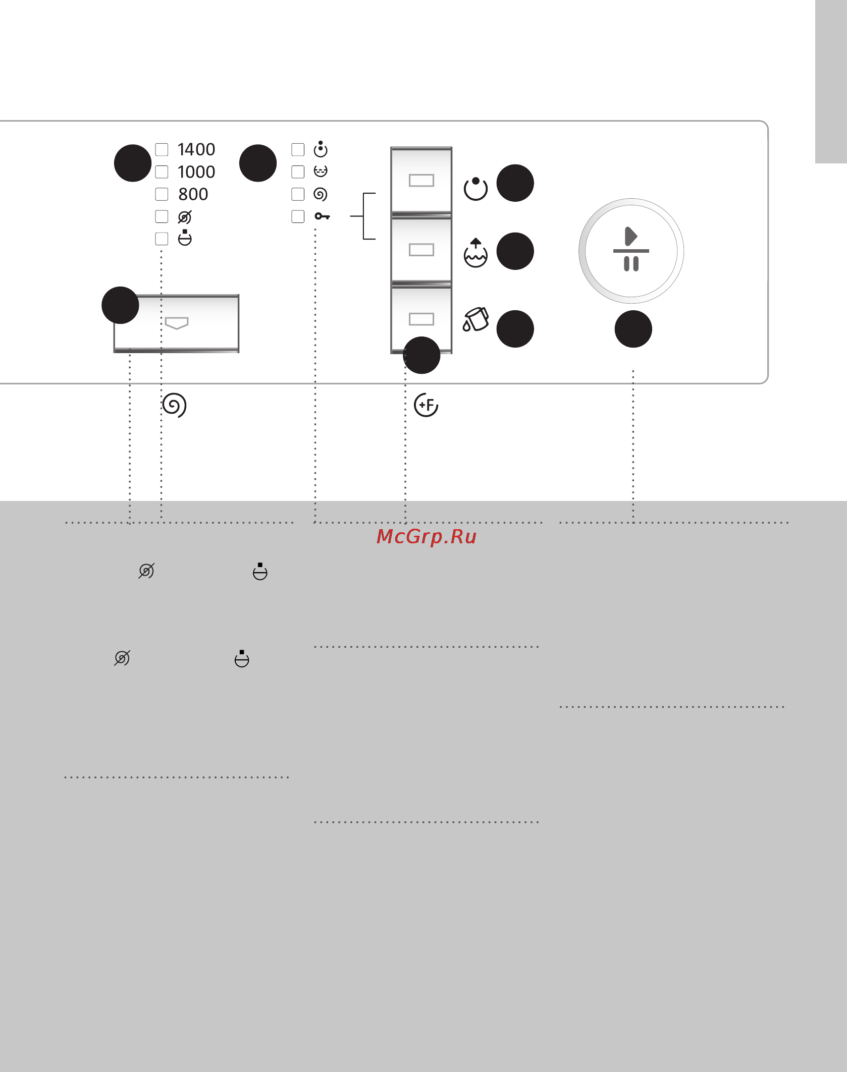 Gorenje MV62Z02/SRIV [11/48] Start pause