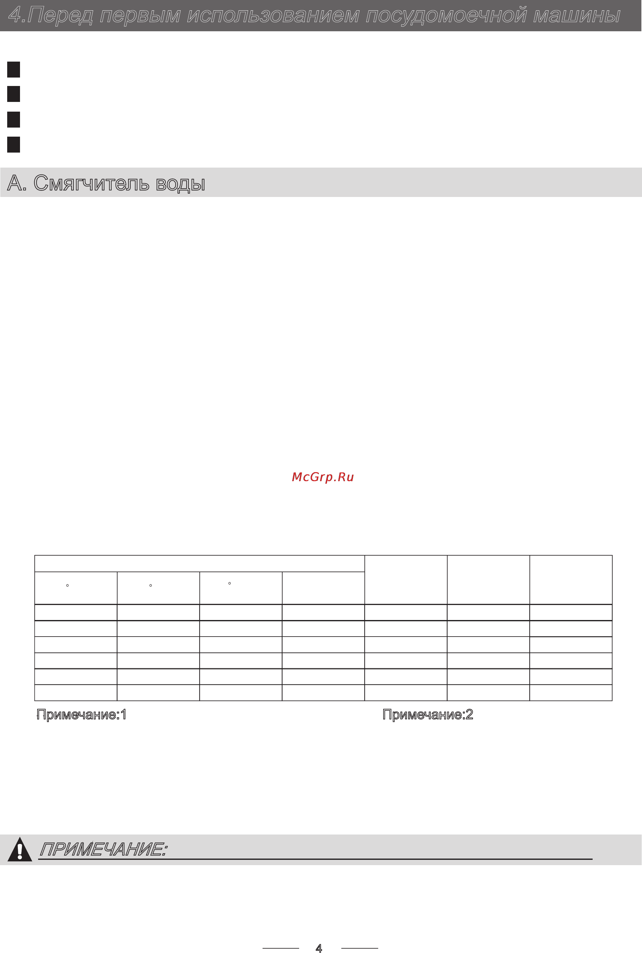 Gorenje MGV5121 [7/29] Перед первым использованием посудомоечной машины