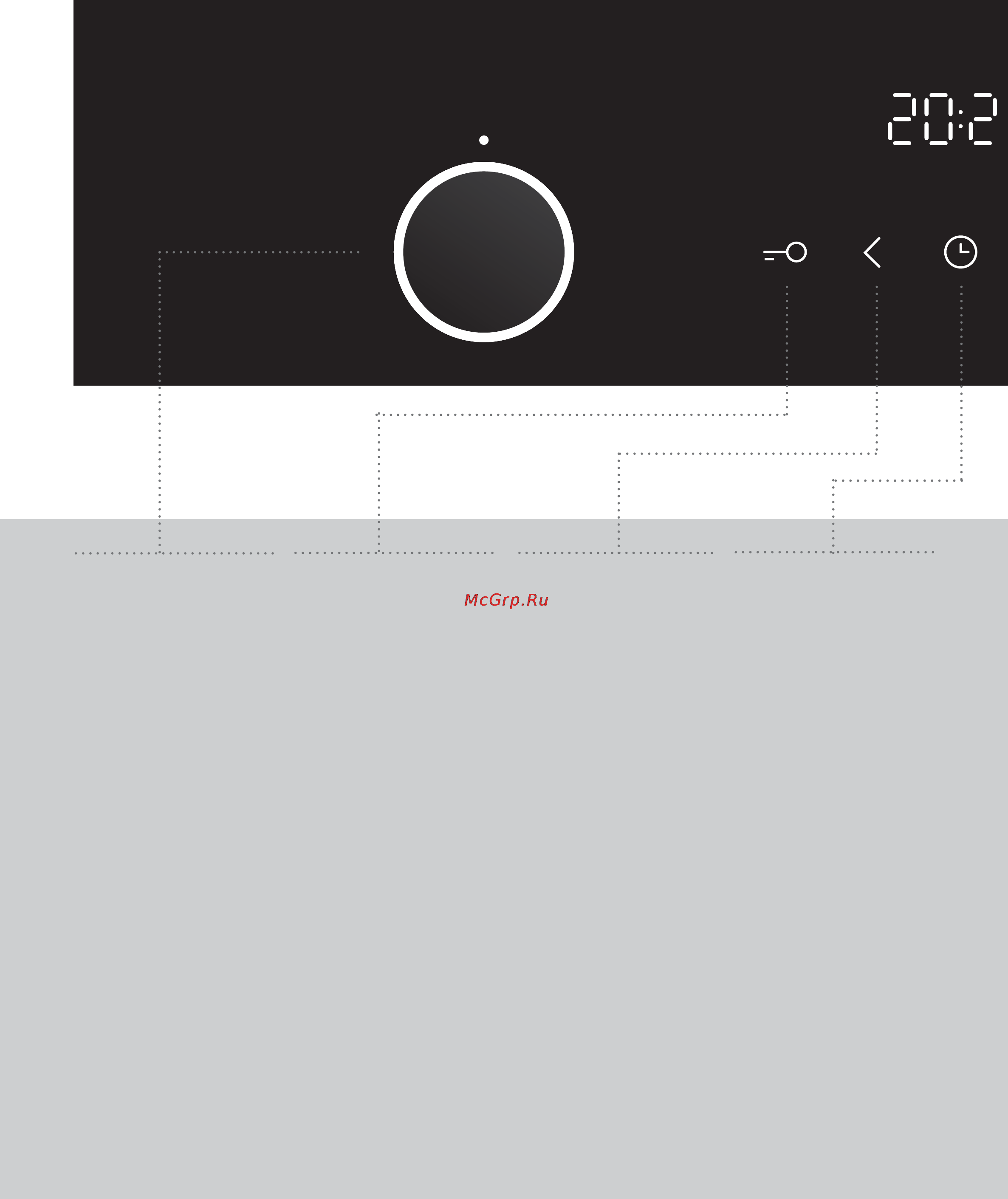 Gorenje BO637E21XG-M [8/56] Панель управления