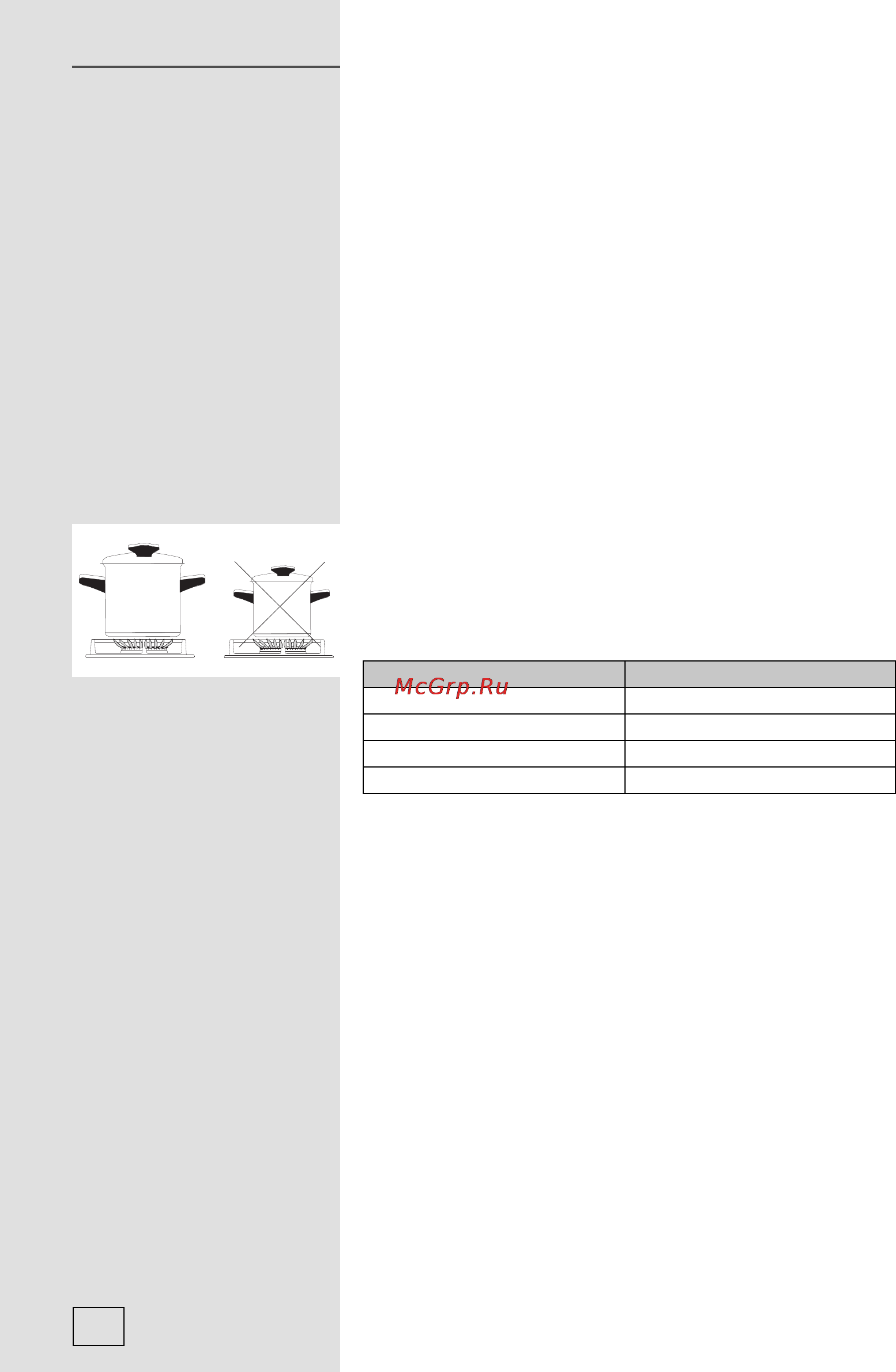 Gorenje Simplicity2 GW6NZSY2B [12/28] Посуда