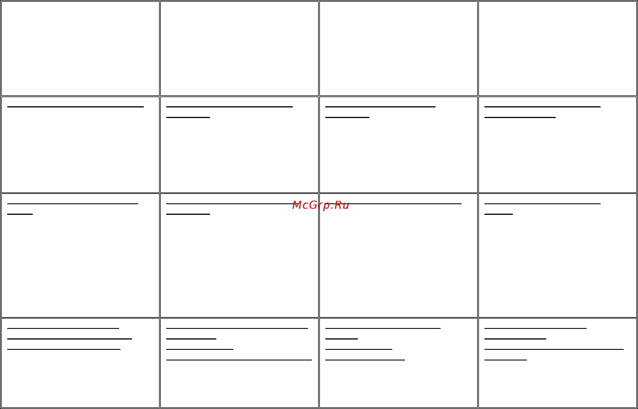 Gorenje ECT330KR [10/32] Podešavanje stepena snage bez funkcije predgrevanja