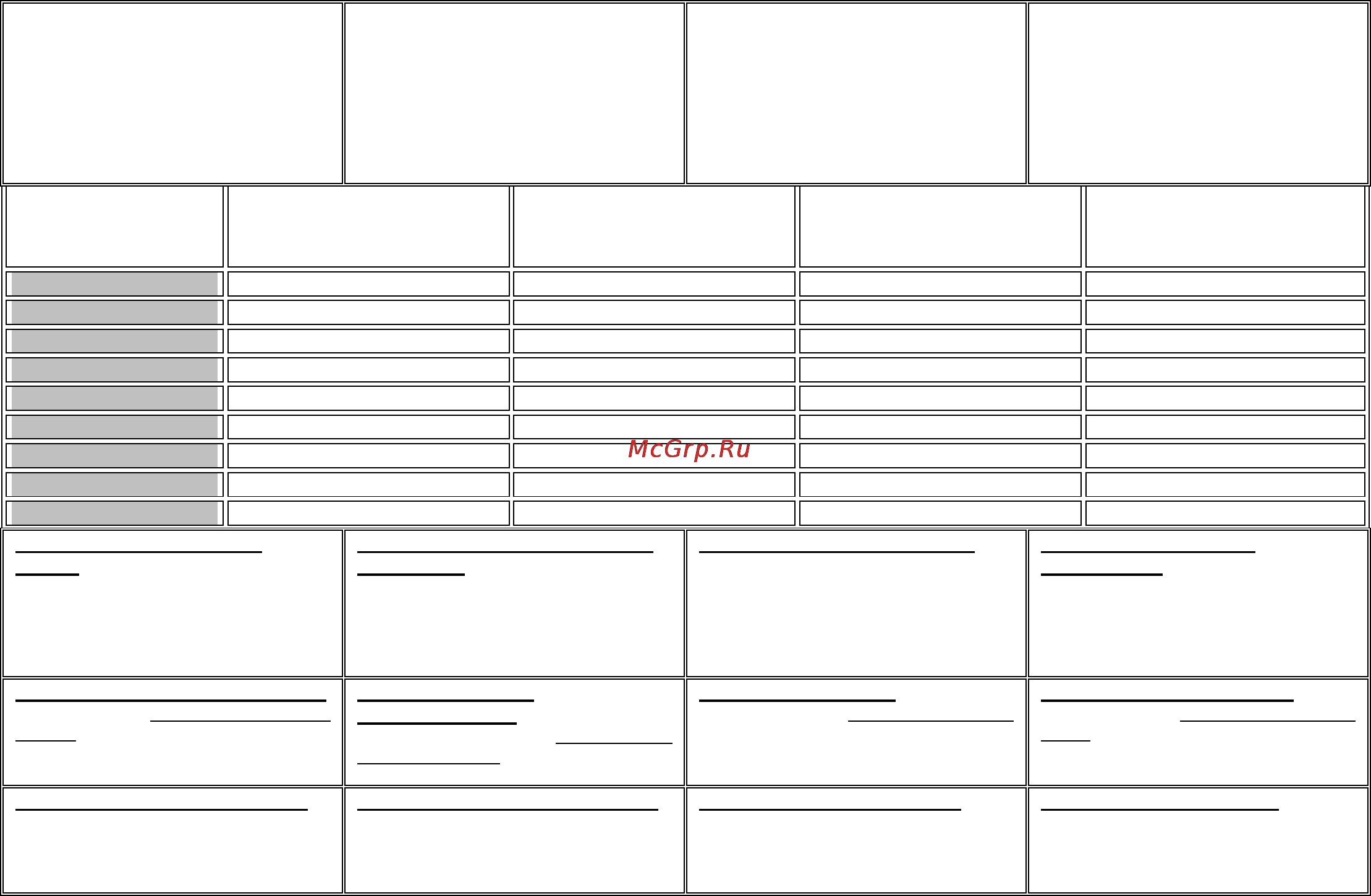 Gorenje ECT330KR [12/32] Changing of capacity level