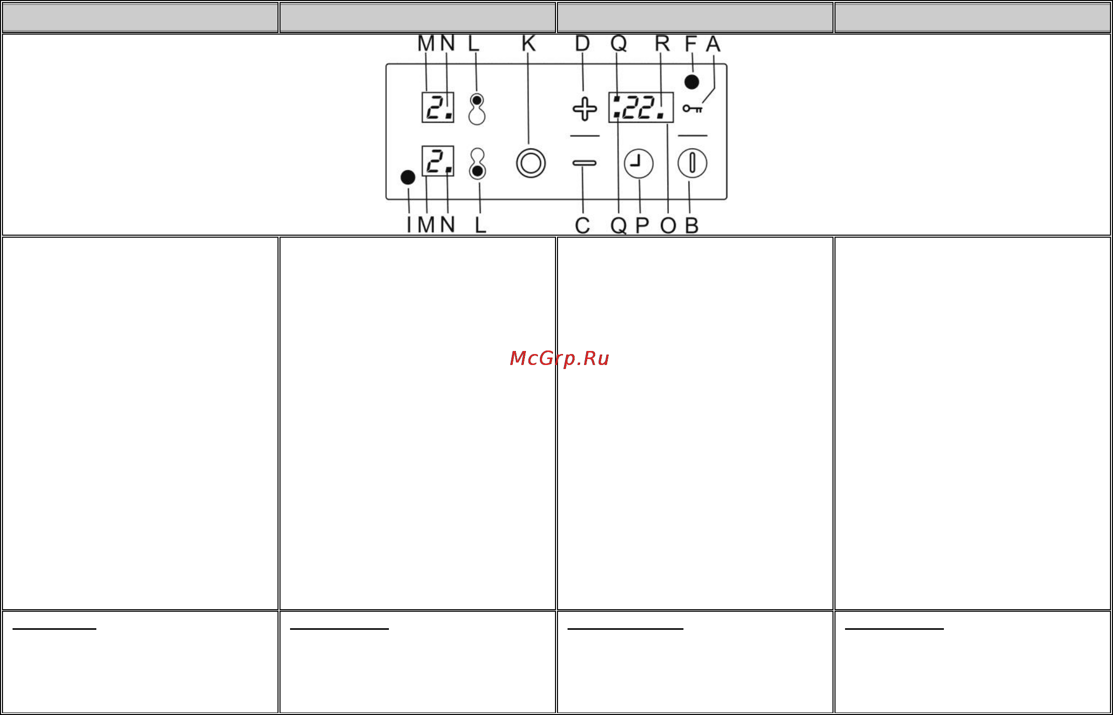 Gorenje ECT330KR [9/32] Control panel панел за управление upravljačka ploča панель управления