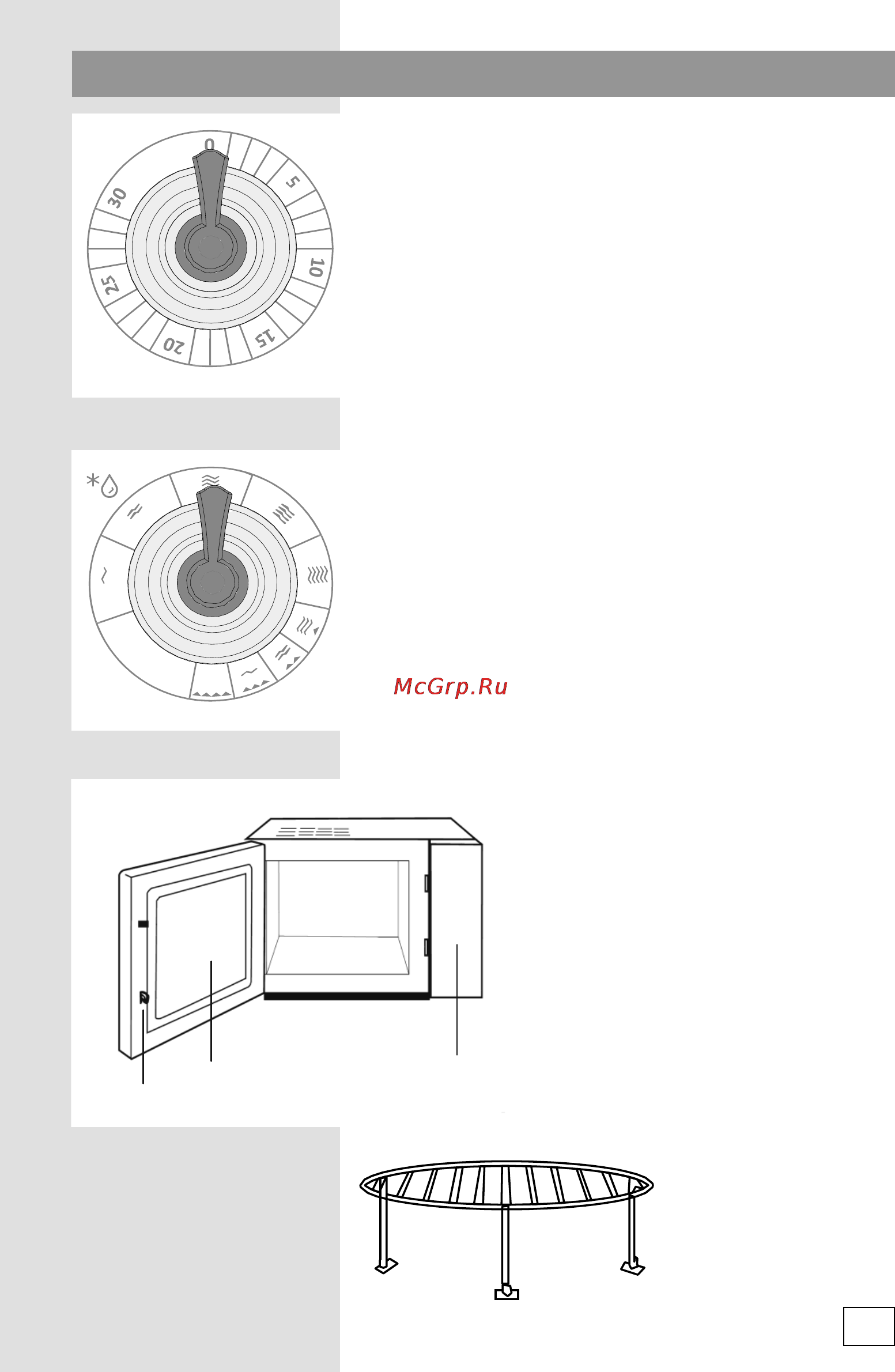 Gorenje Classico MO4250CLB [5/11] Панель управления