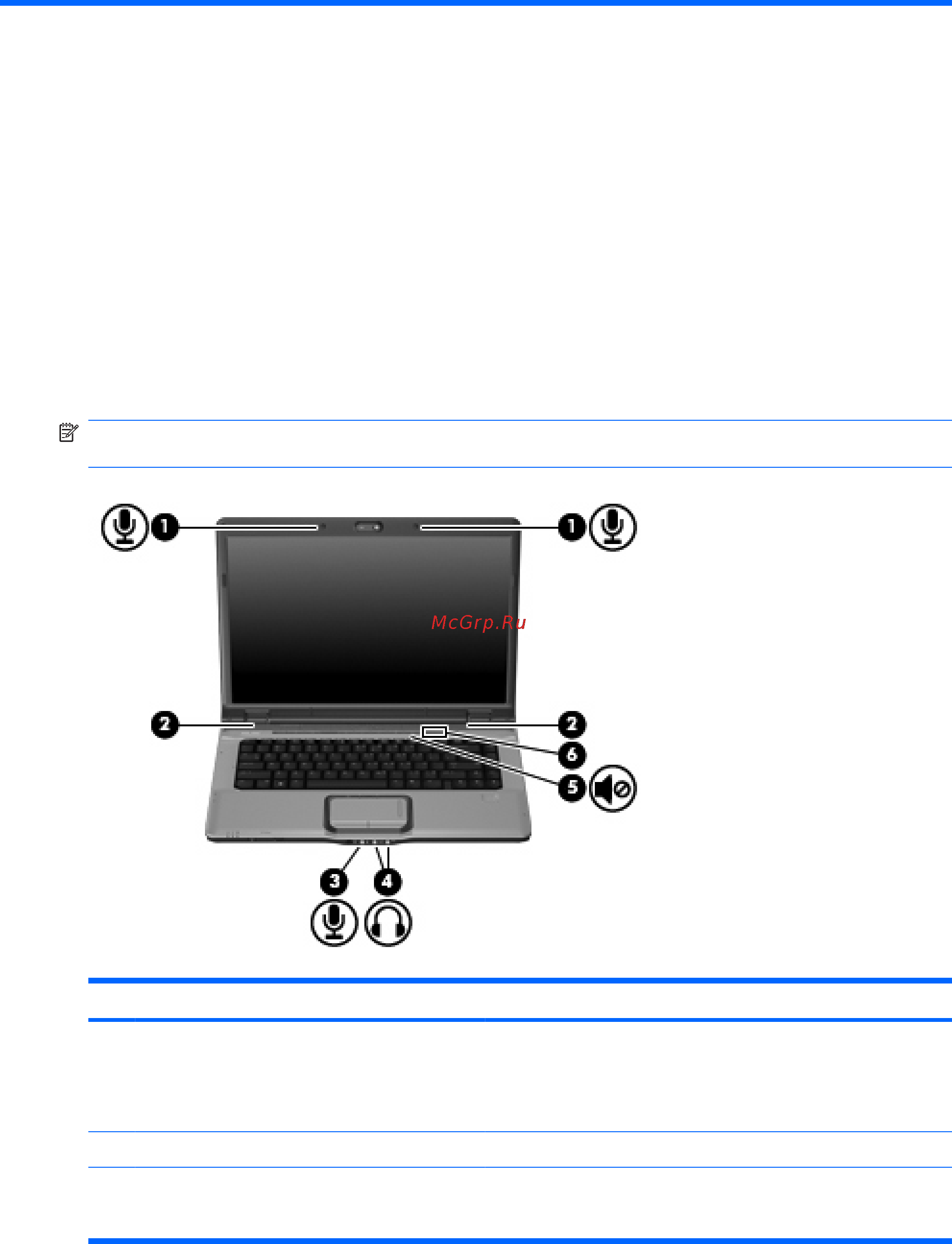 HP Pavilion dv6812er [135/289] Использование мультимедийного оборудования