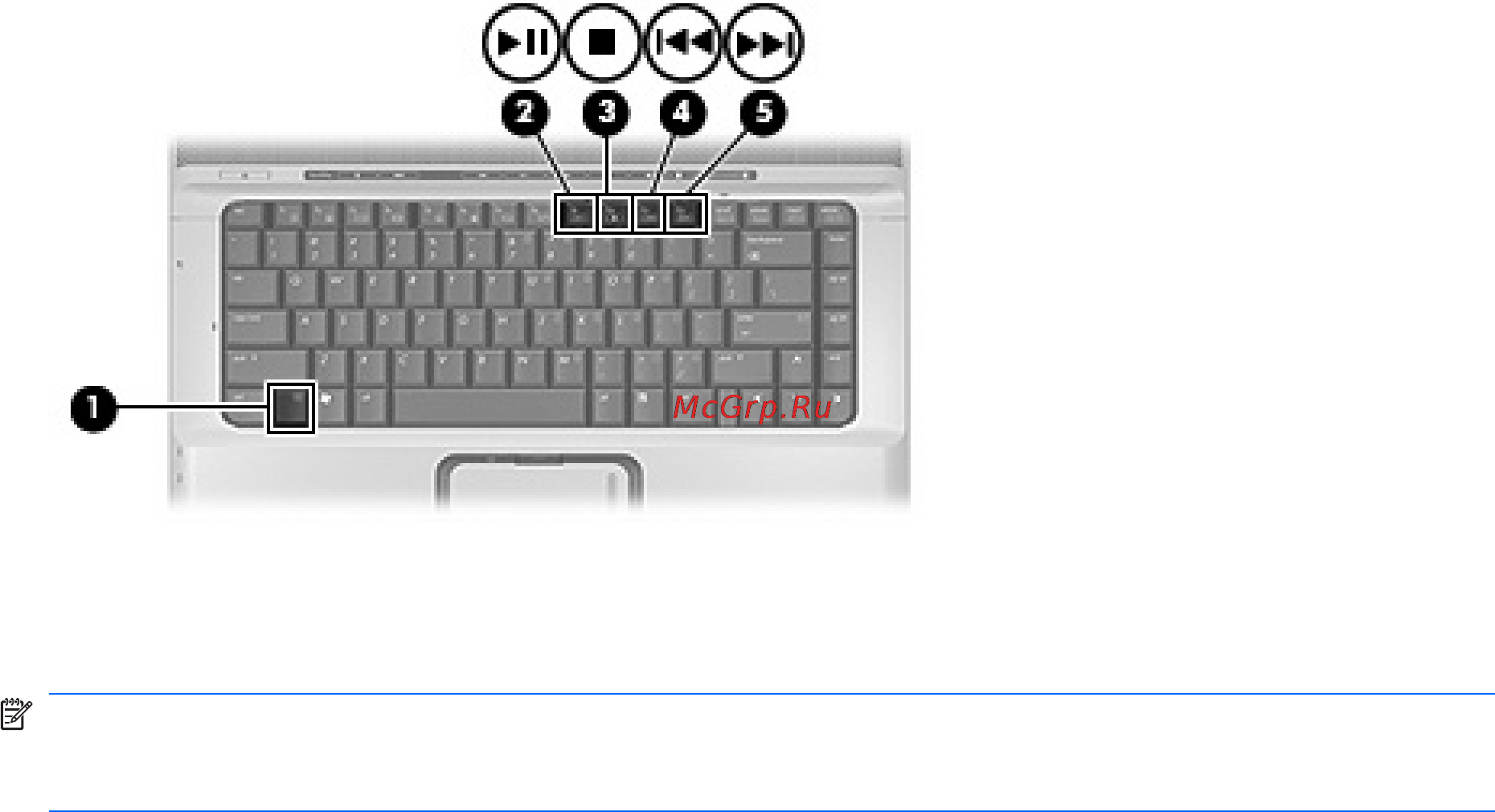 HP Pavilion dv6812er [148/289] Использование функций управления воспроизведением