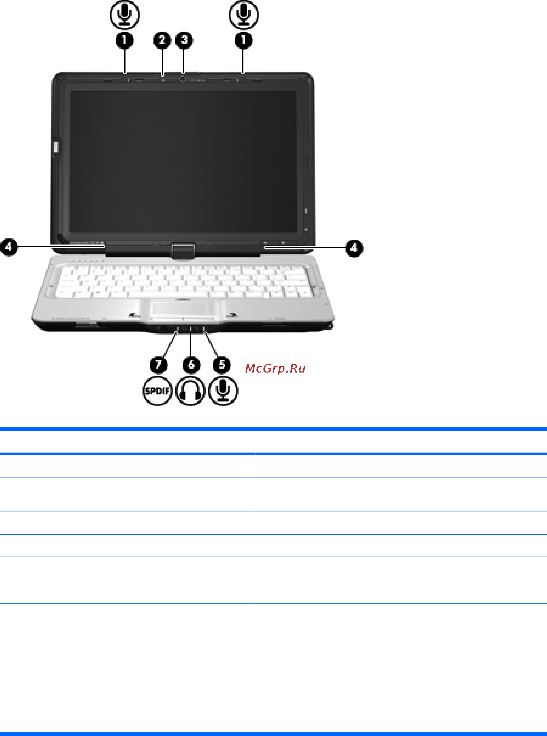 HP Pavilion tx2100er [8/323] Расположение мультимедийных компонентов