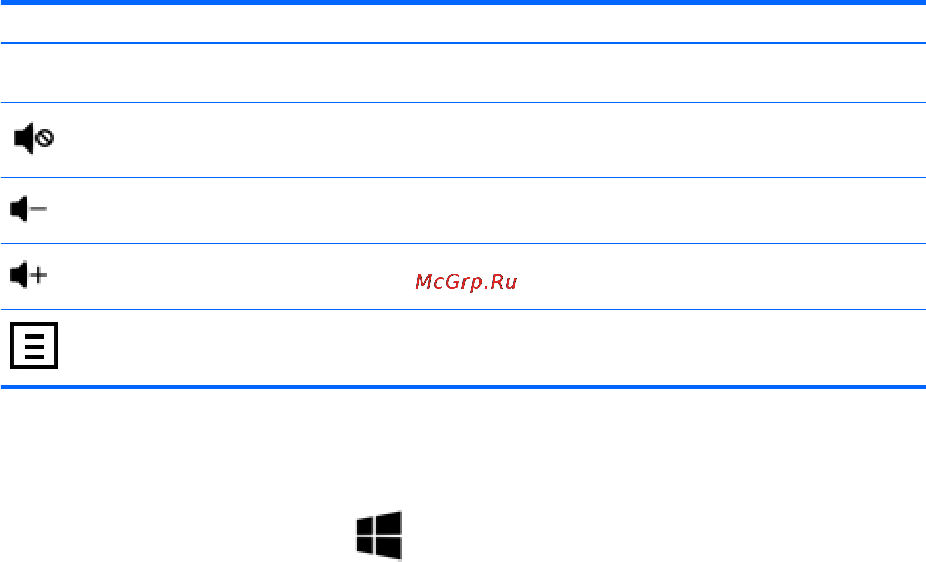 HP Pavilion 27-n110ur T1H22EA [12/34] Использование сочетаний клавиш в ос windows