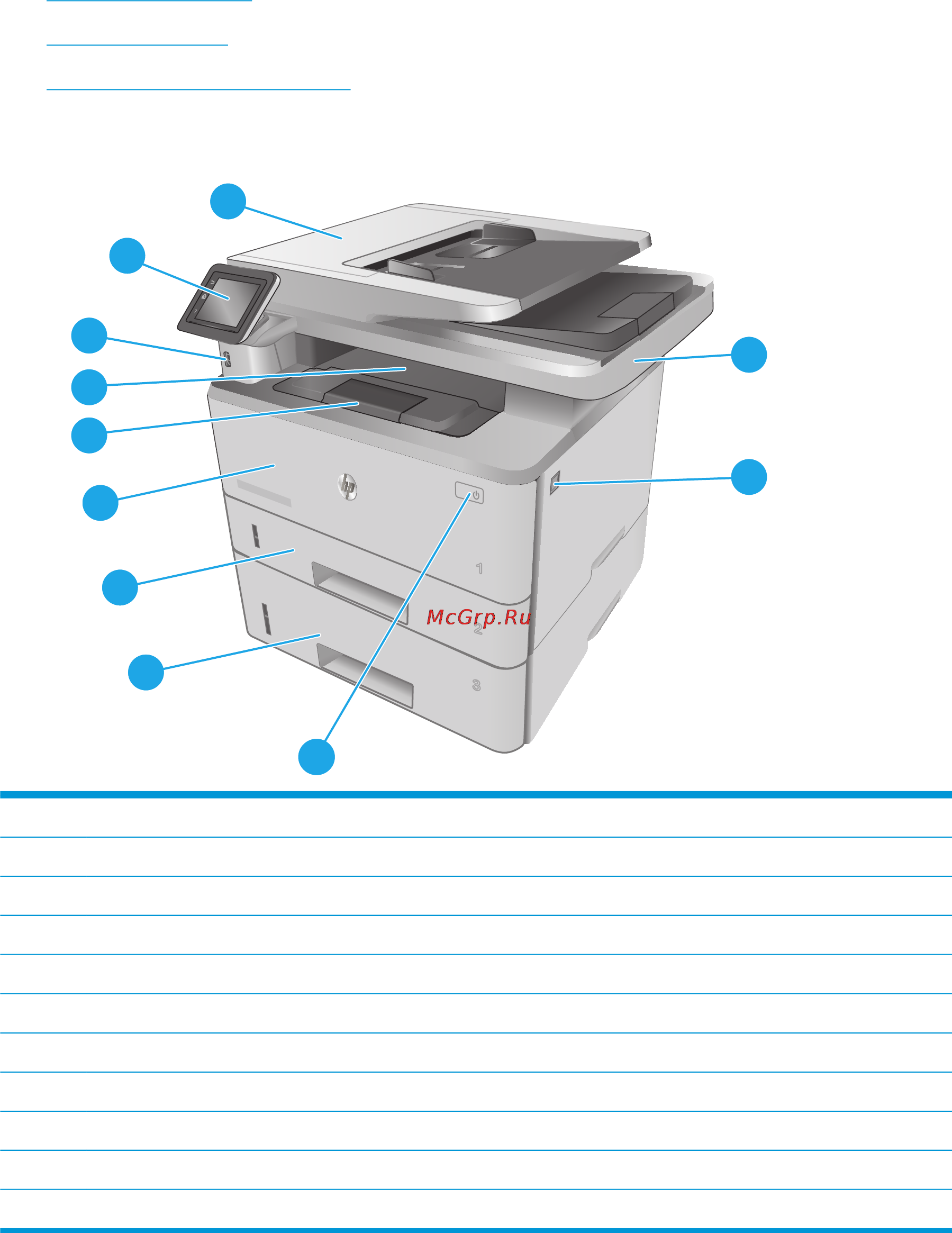 HP LaserJet Pro MFP M426fdw [14/194] Вид принтера спереди
