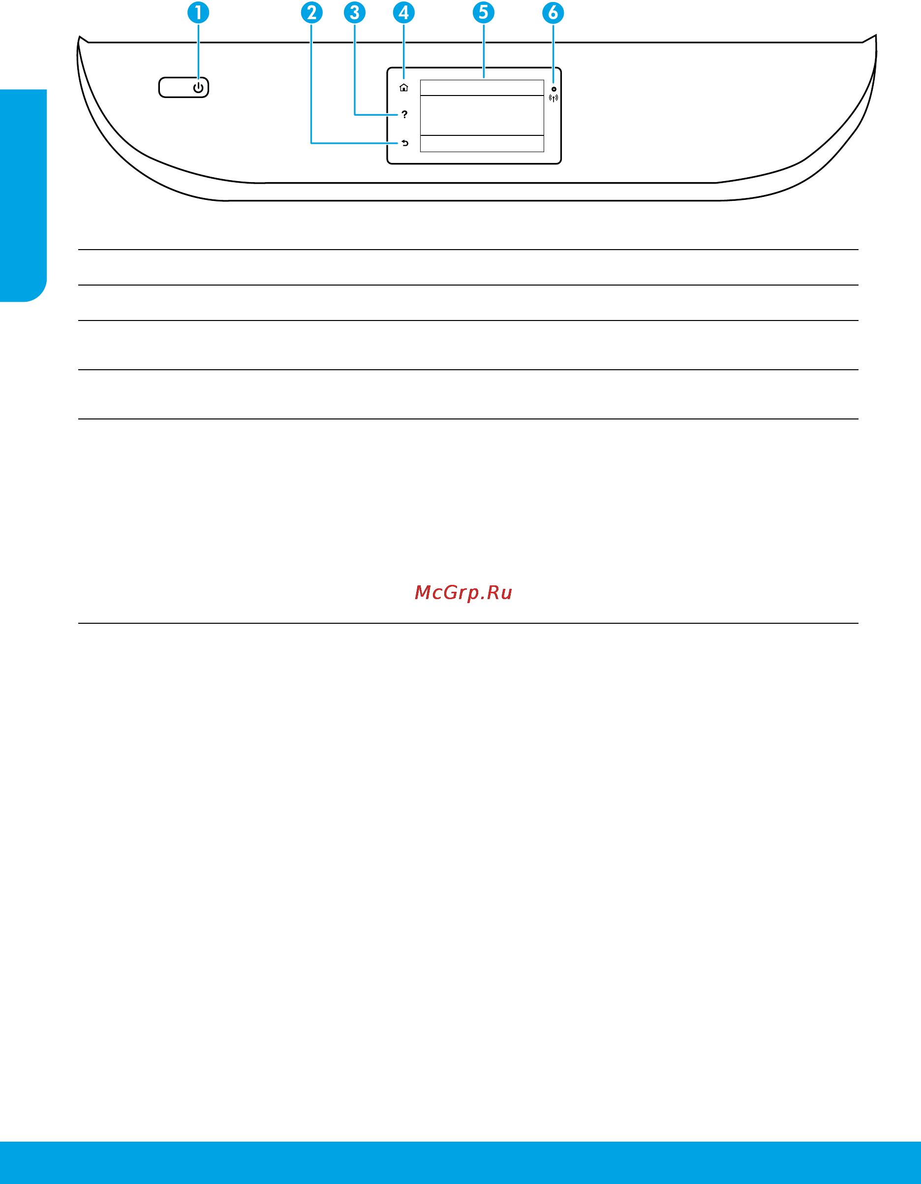 HP DeskJet Ink Advantage 5575 (G0V48C) [2/6] Панель управления