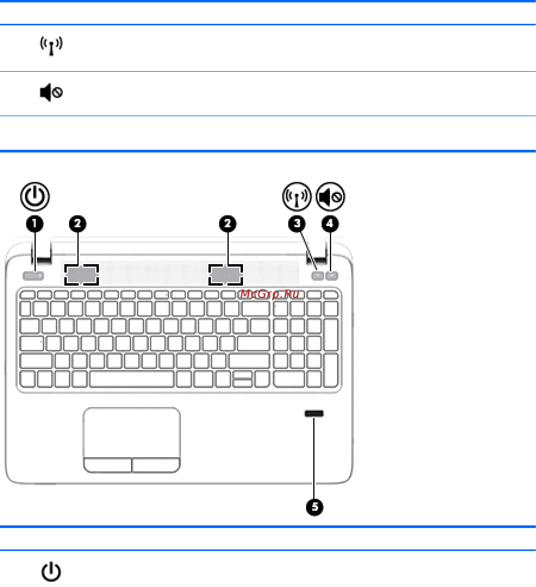 HP ProBook 450 G2 K9K51EA [29/125] Вид сверху 19