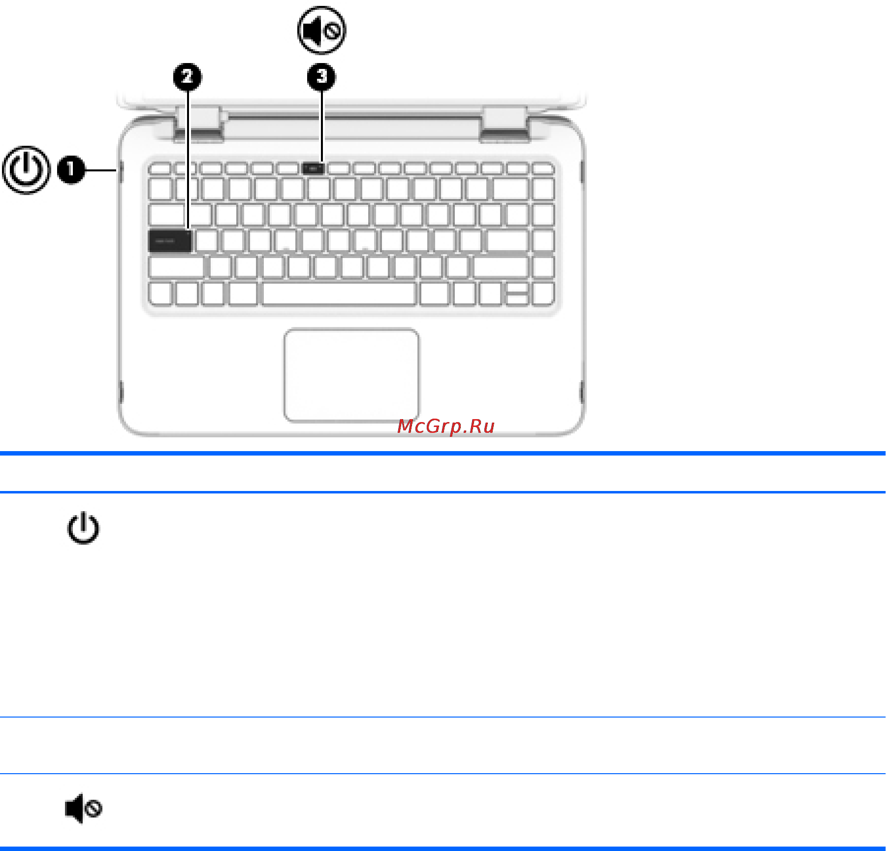 HP 13-a155ur L1S06EA [22/81] Индикаторы