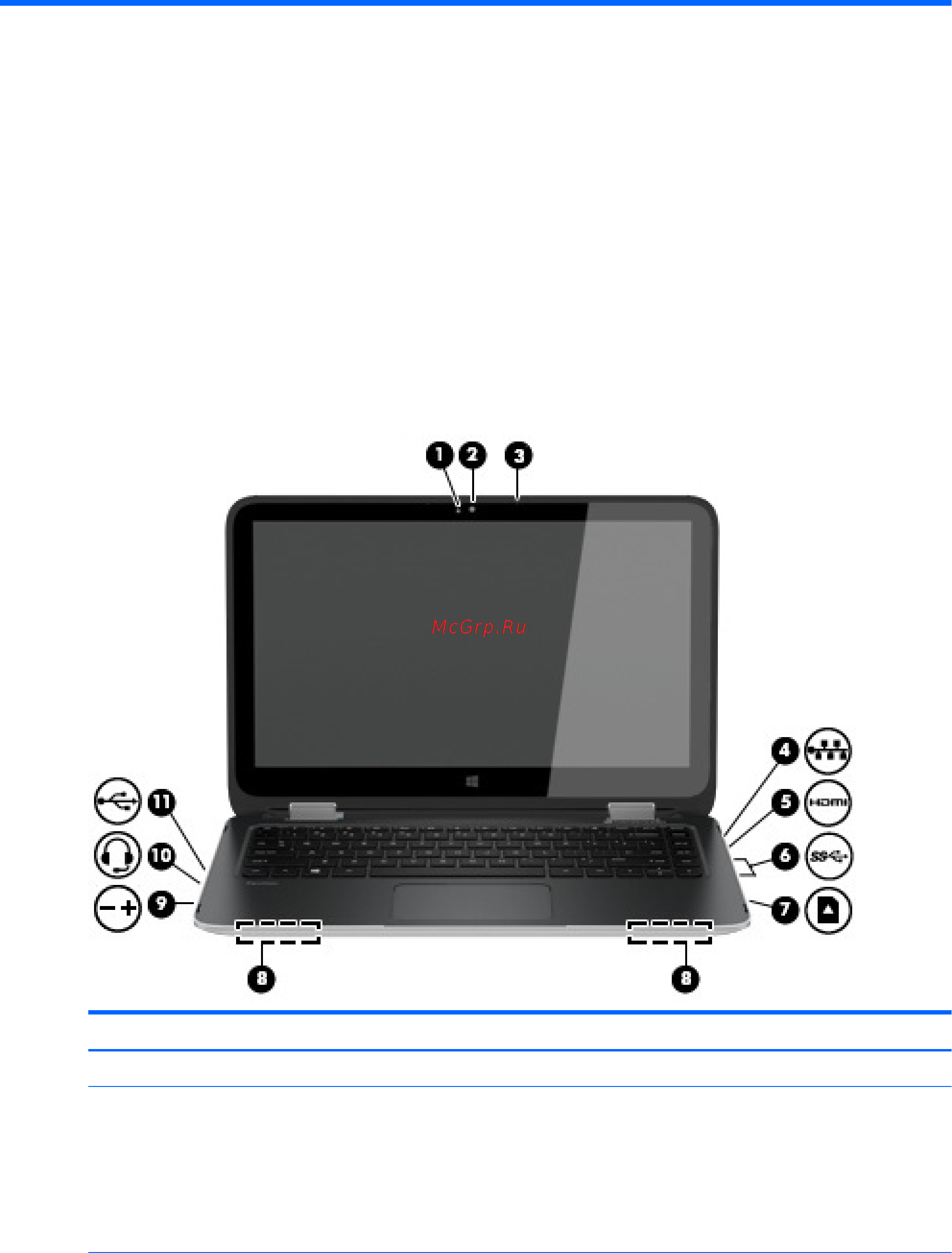 HP 13-a155ur L1S06EA [33/81] Мультимедийные функции