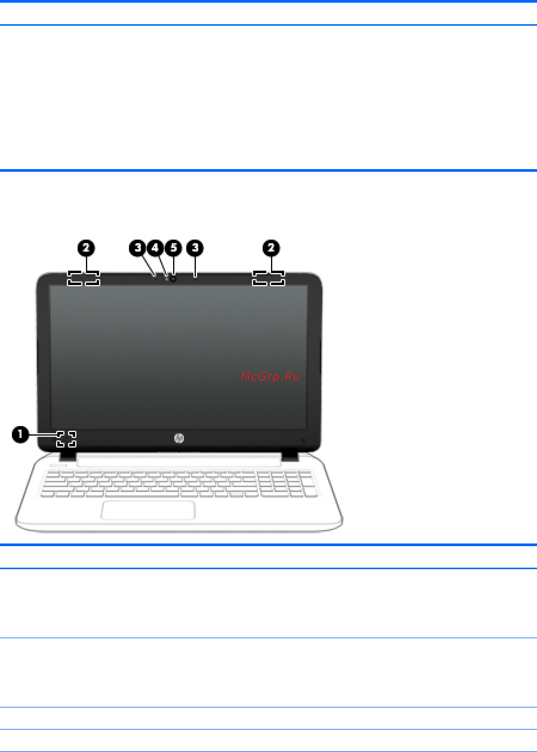 HP 17-f206ur L1T90EA [23/92] Дисплей