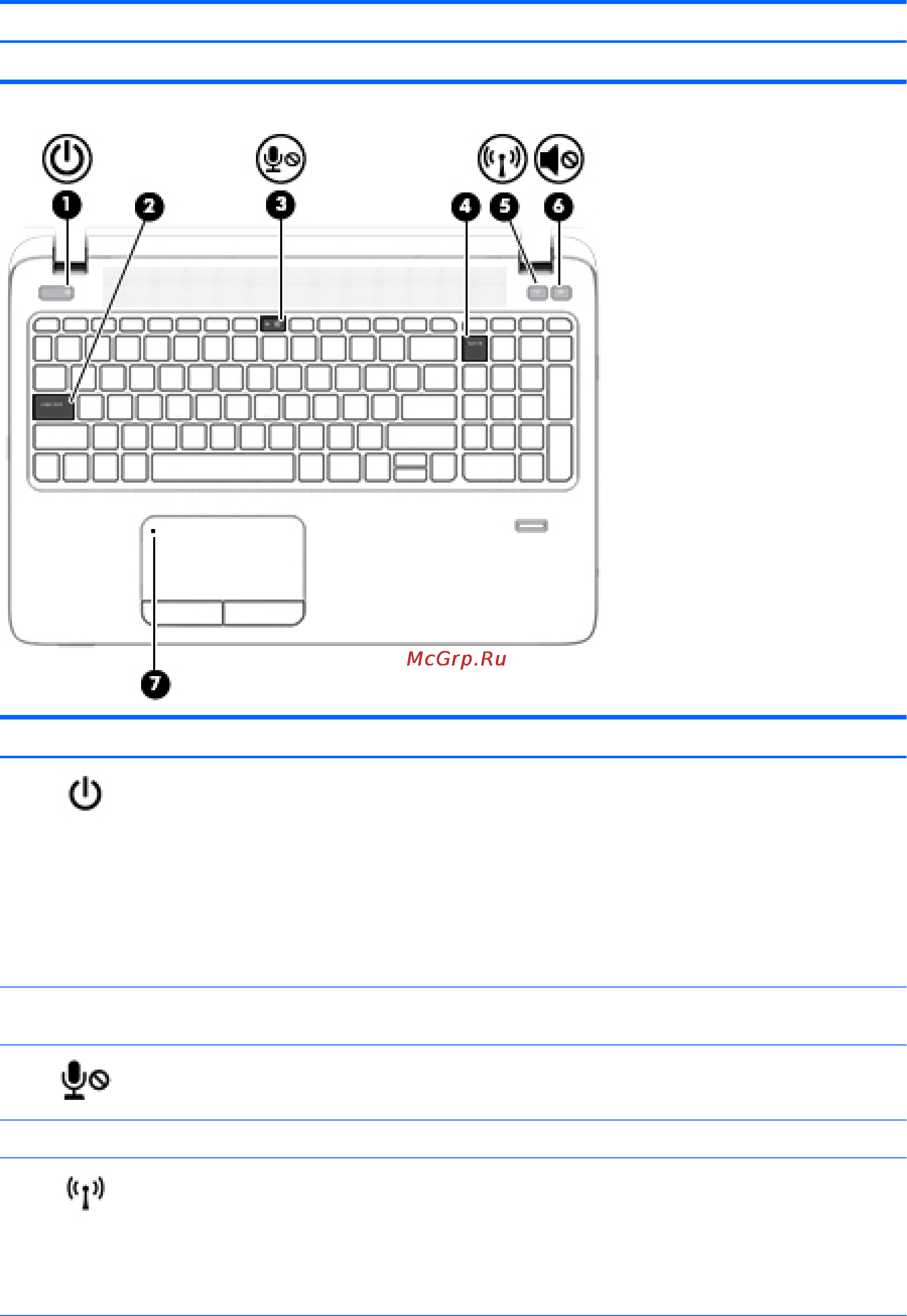 HP 470 G2 K9J98EA [26/125] Глава 2 знакомство с компьютером