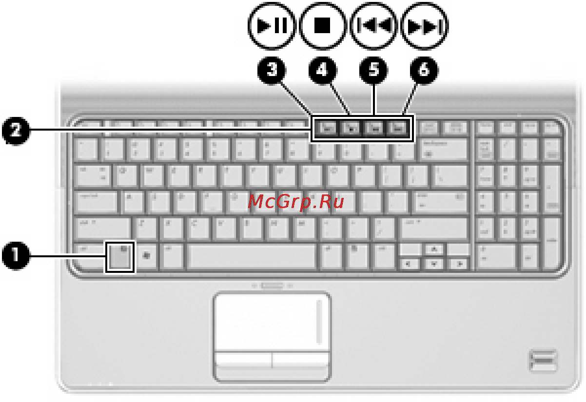 HP Pavilion dv6-2135er [172/328] Использование сочетаний клавиш для управления воспроизведением