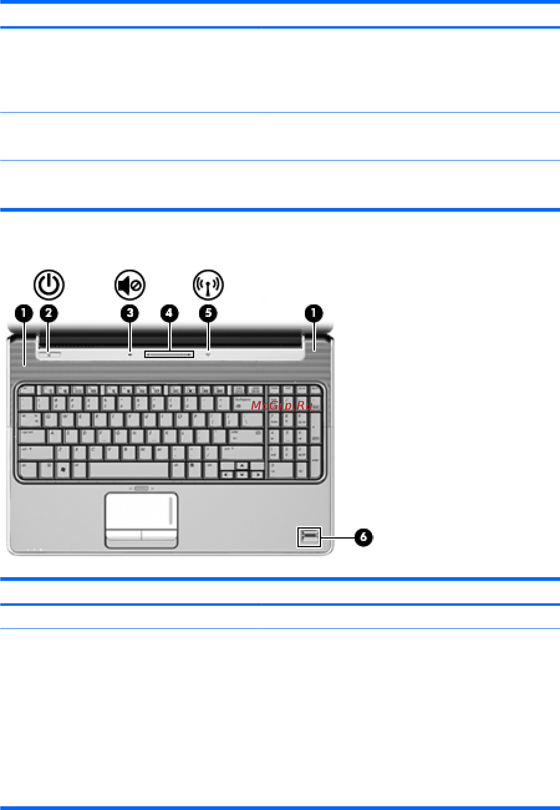 HP Pavilion dv6-2116er [55/328] Кнопки динамики и устройство считывания отпечатков пальцев