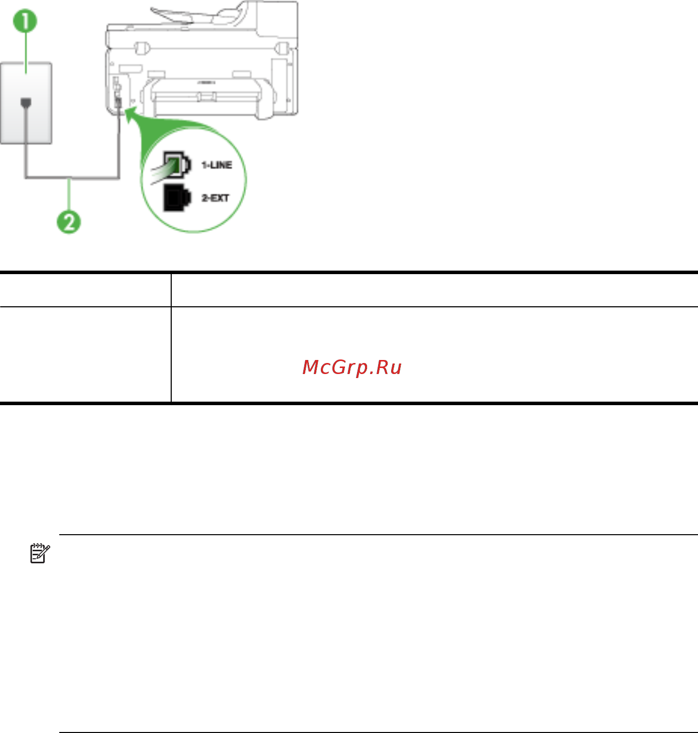 HP OfficeJet Pro 8500 CB022A [162/354] Вариант a выделенная линия передачи факсов голосовые вызовы не принимаются