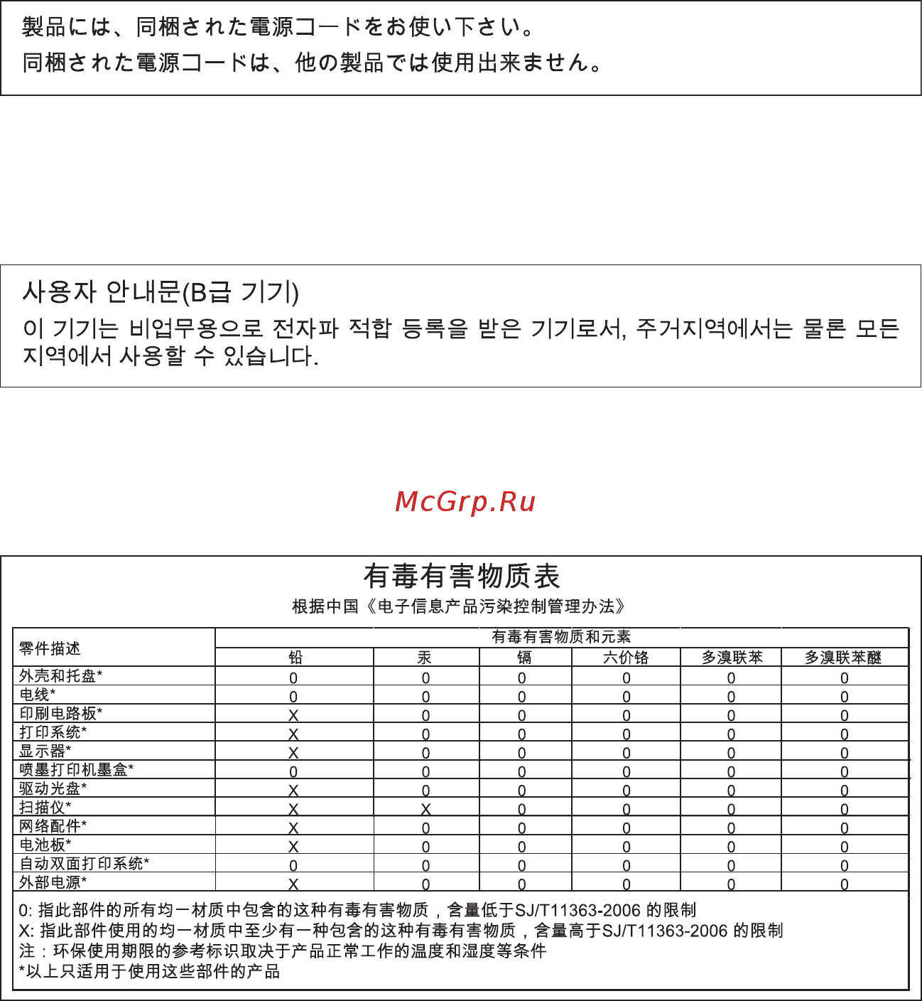 HP OfficeJet Pro 8500 CB022A [319/354] Уведомление о кабеле питания для пользователей в японии