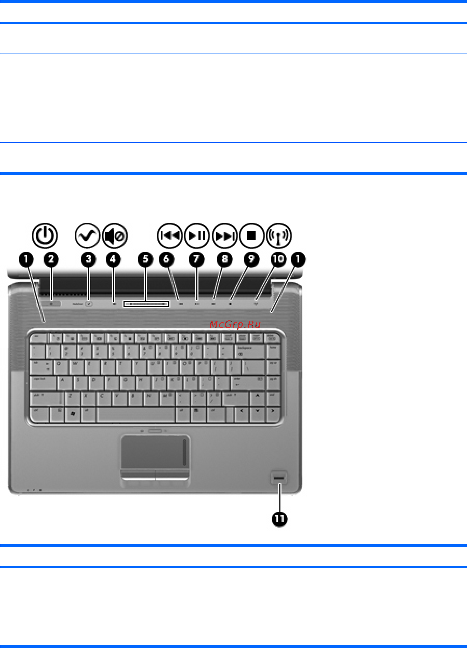 HP Pavilion dv6-1220er [10/26] Кнопки динамики и устройство чтения отпечатков пальцев