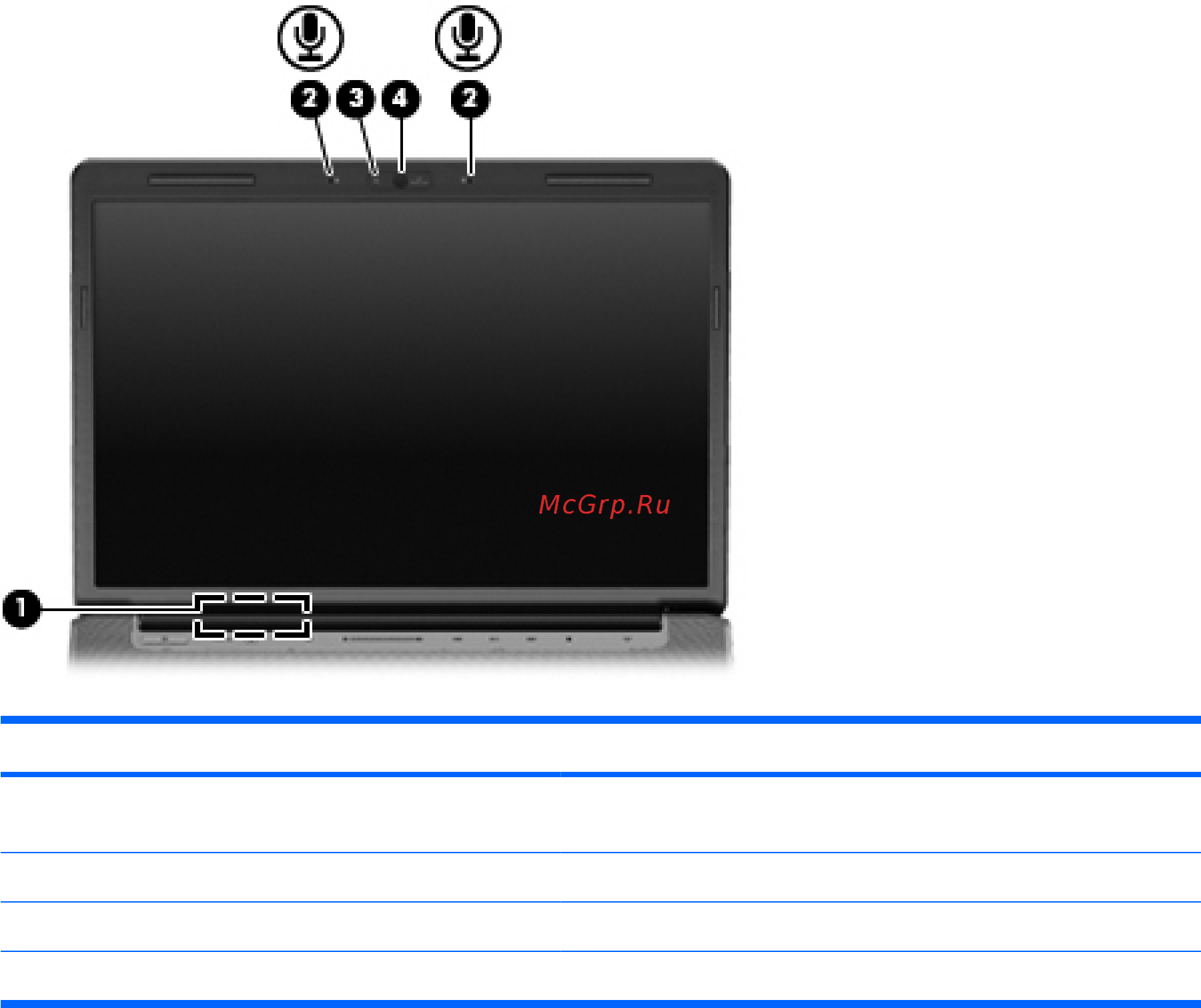 HP dv7-1210ER [17/27] Компоненты экрана