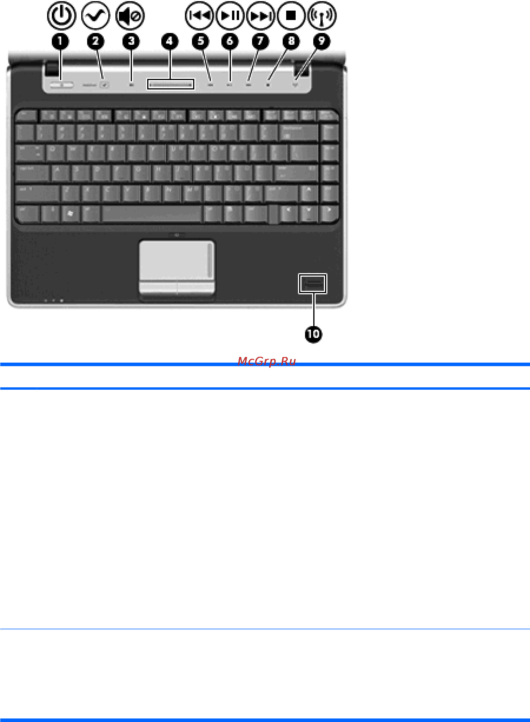 HP Pavilion dv3520er [114/194] Кнопки и считыватель отпечатков пальцев только на некоторых моделях