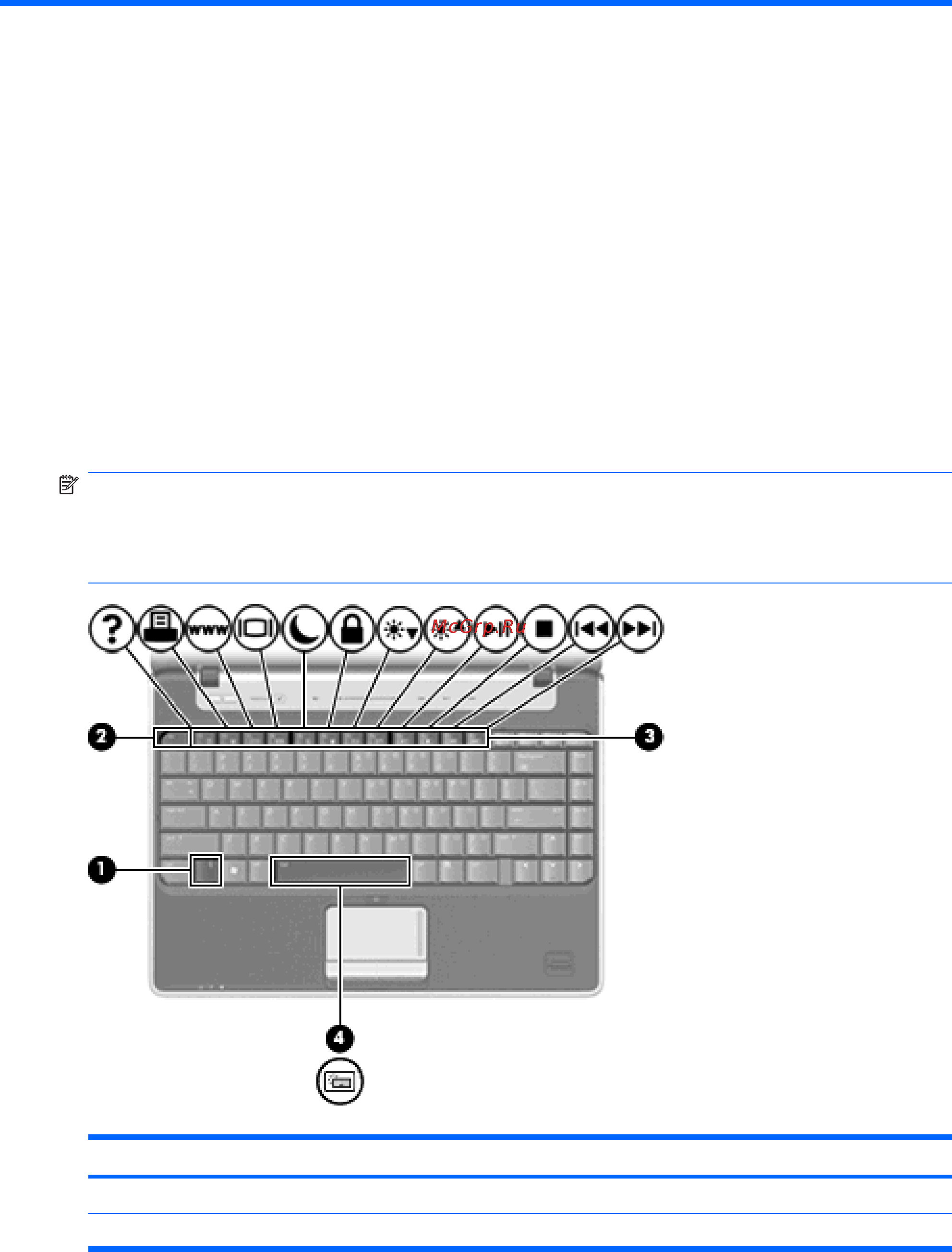 HP Pavilion dv3520er [53/194] Использование клавиатуры
