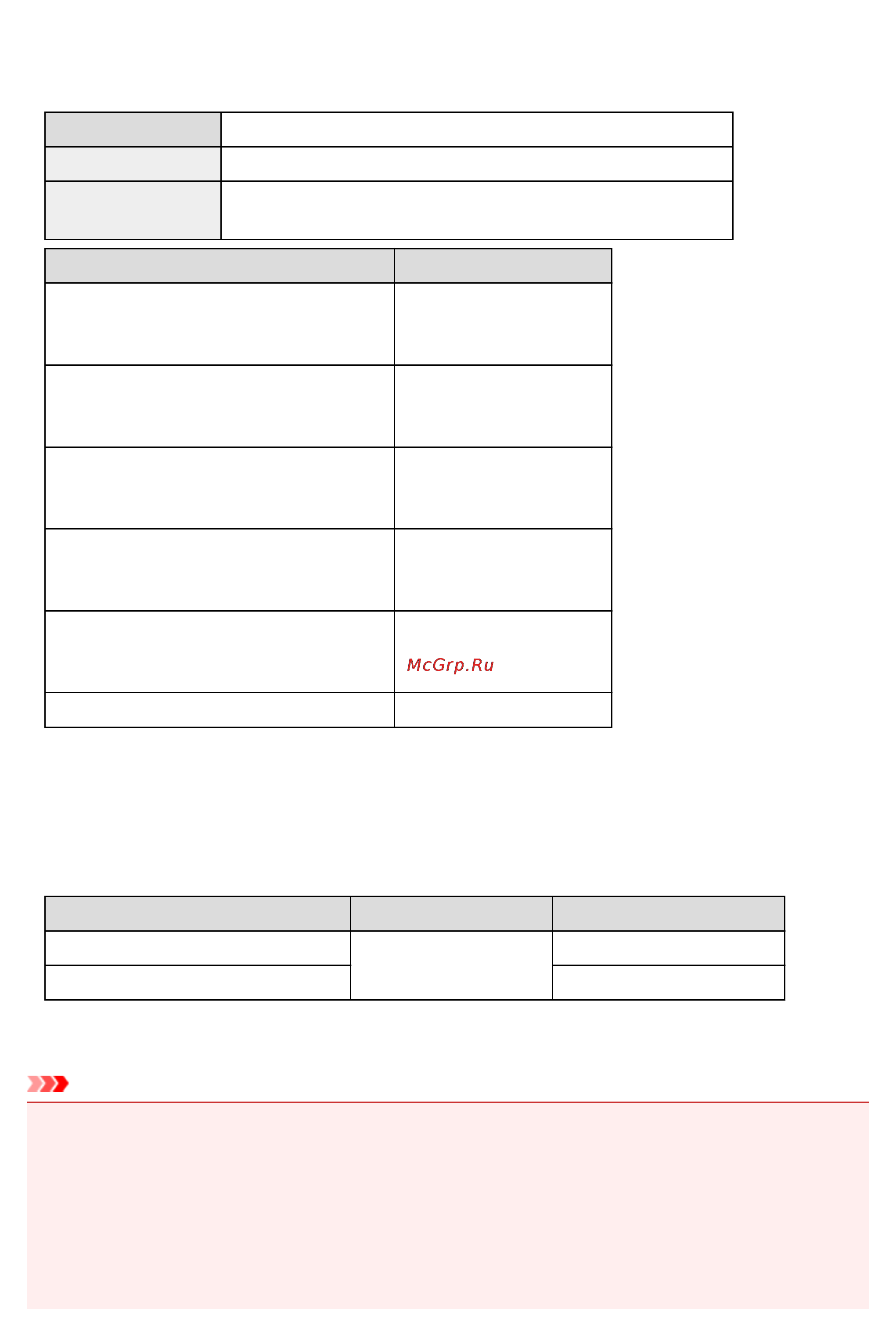 Canon PIXMA MG2940 [38/549] Требования для работы canon inkjet cloud printing center
