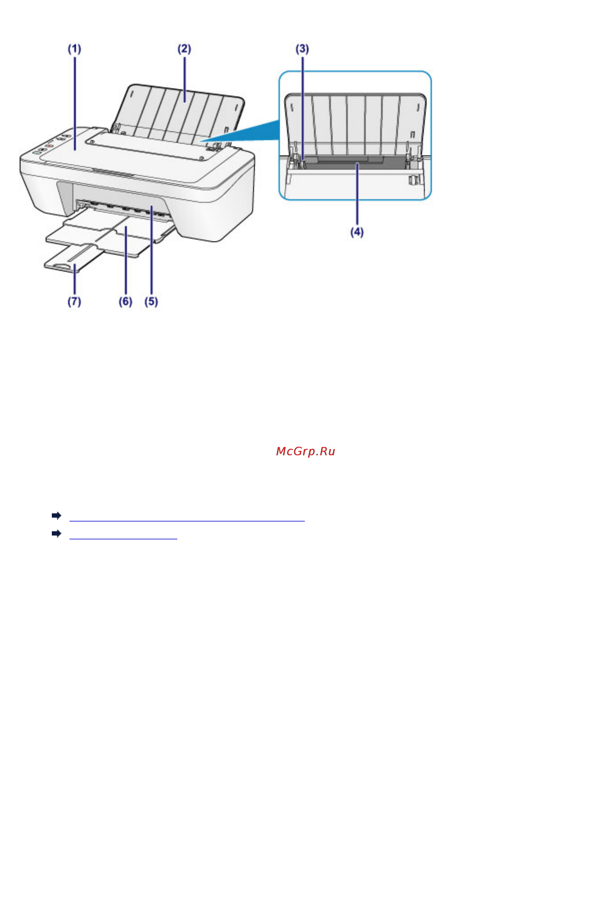 Canon PIXMA MG2940 [89/549] Вид спереди
