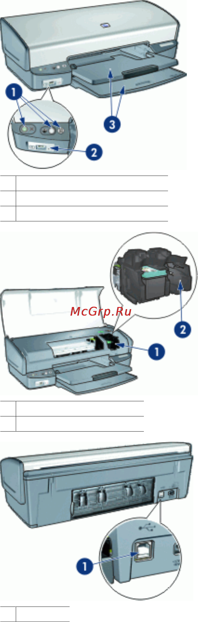 HP DeskJet 4163 [10/110] Описание принтера