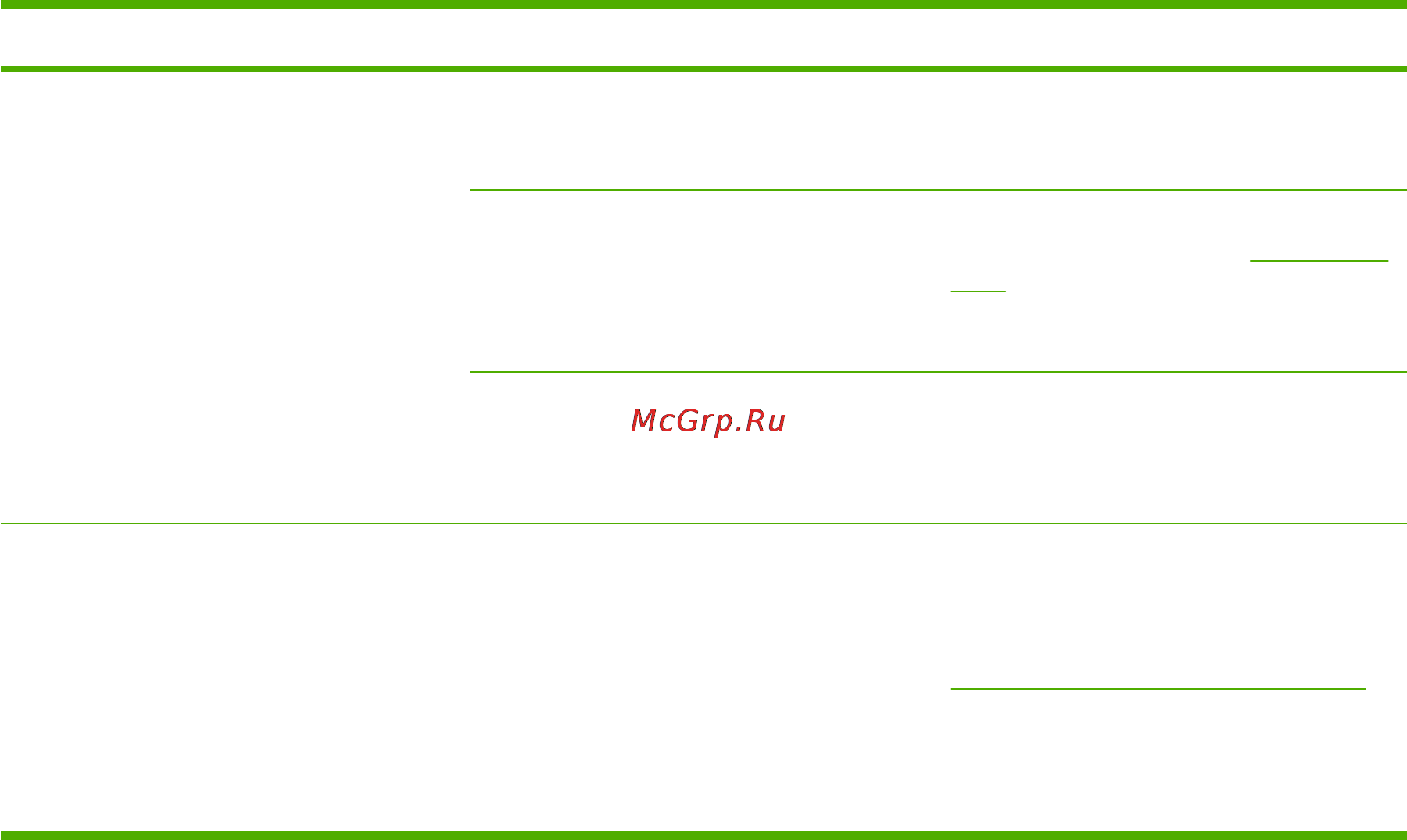 HP LaserJet P2015 [105/174] Ruww решение проблем с носителями 95