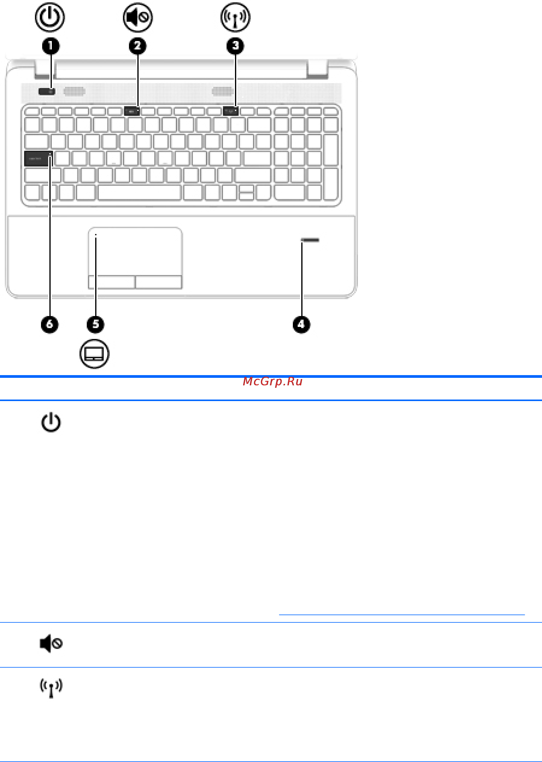 HP 350 G2 K9H73EA [19/109] Индикаторы